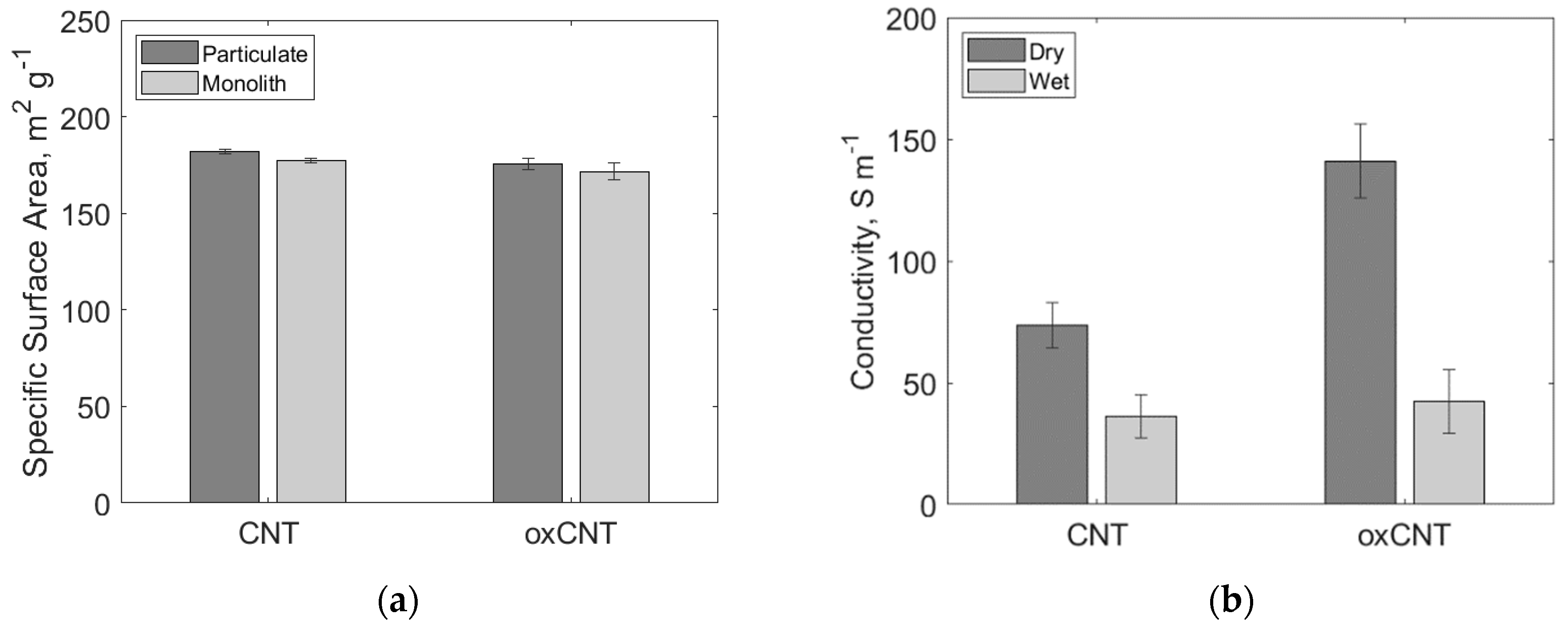 Applsci 11 09390 g006