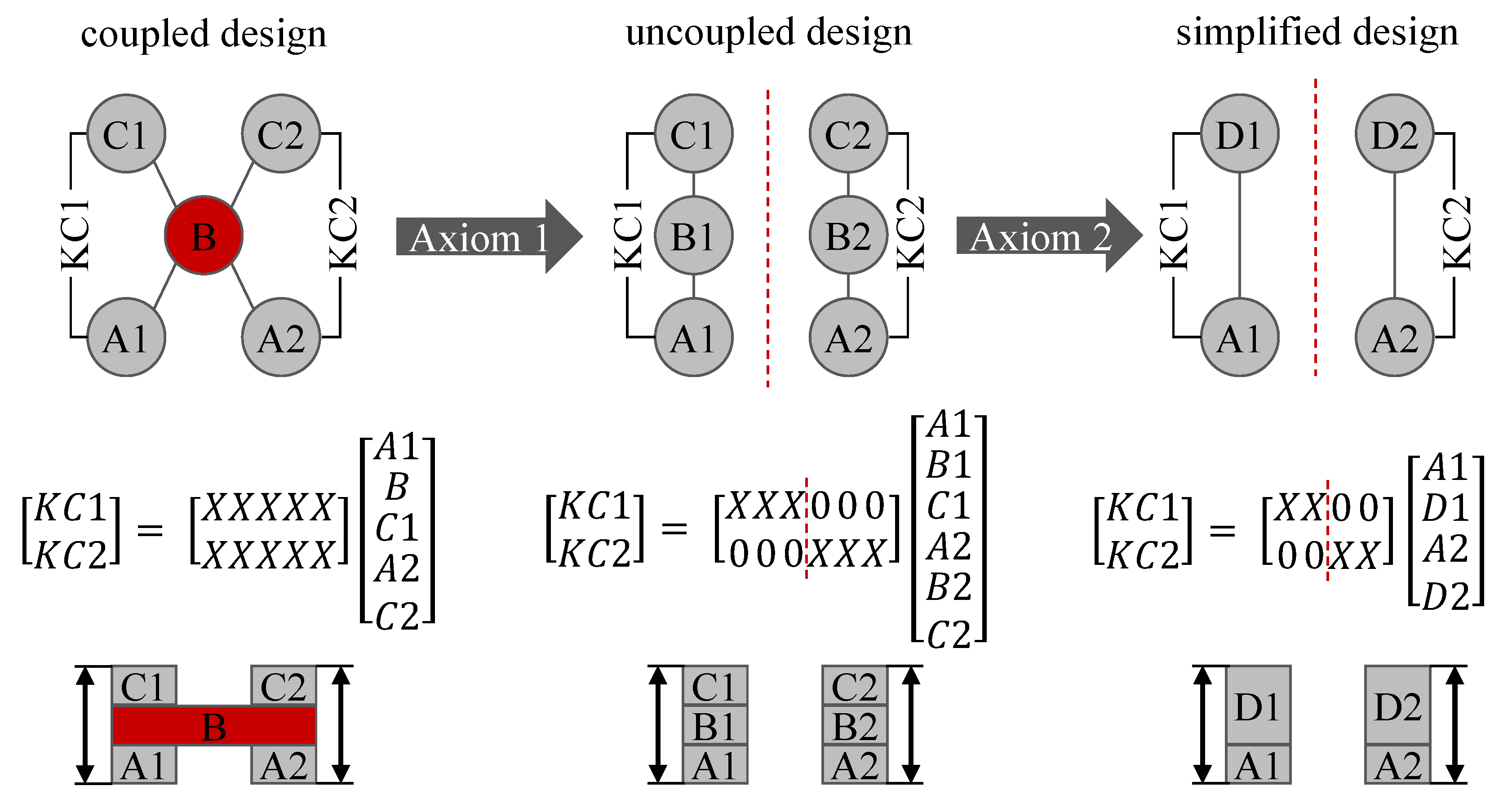 Applsci 11 09407 g003