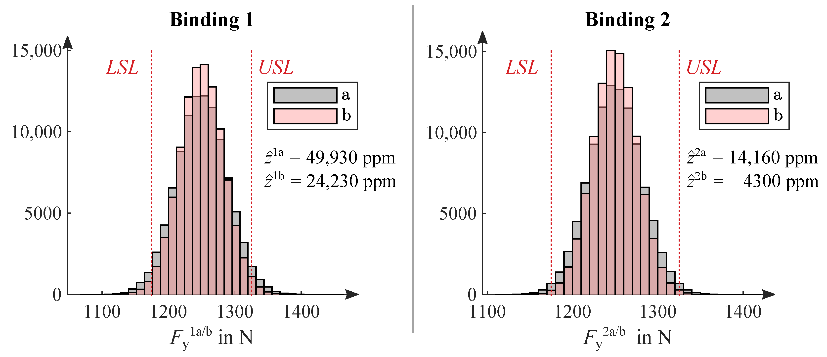 Applsci 11 09407 g007