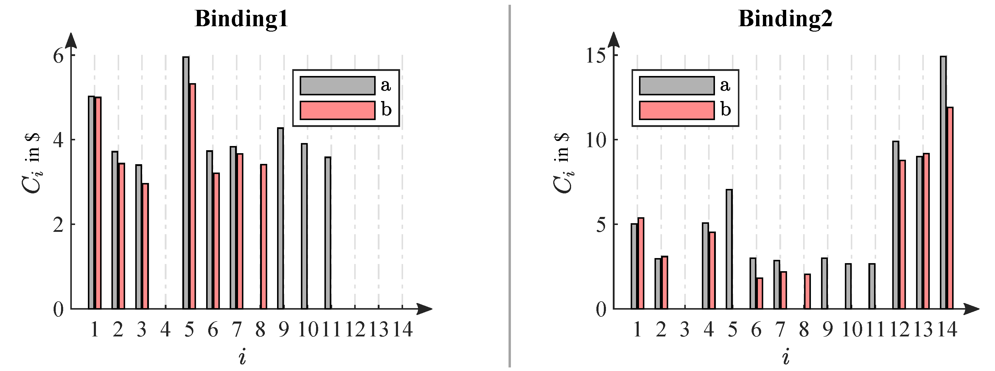 Applsci 11 09407 g008