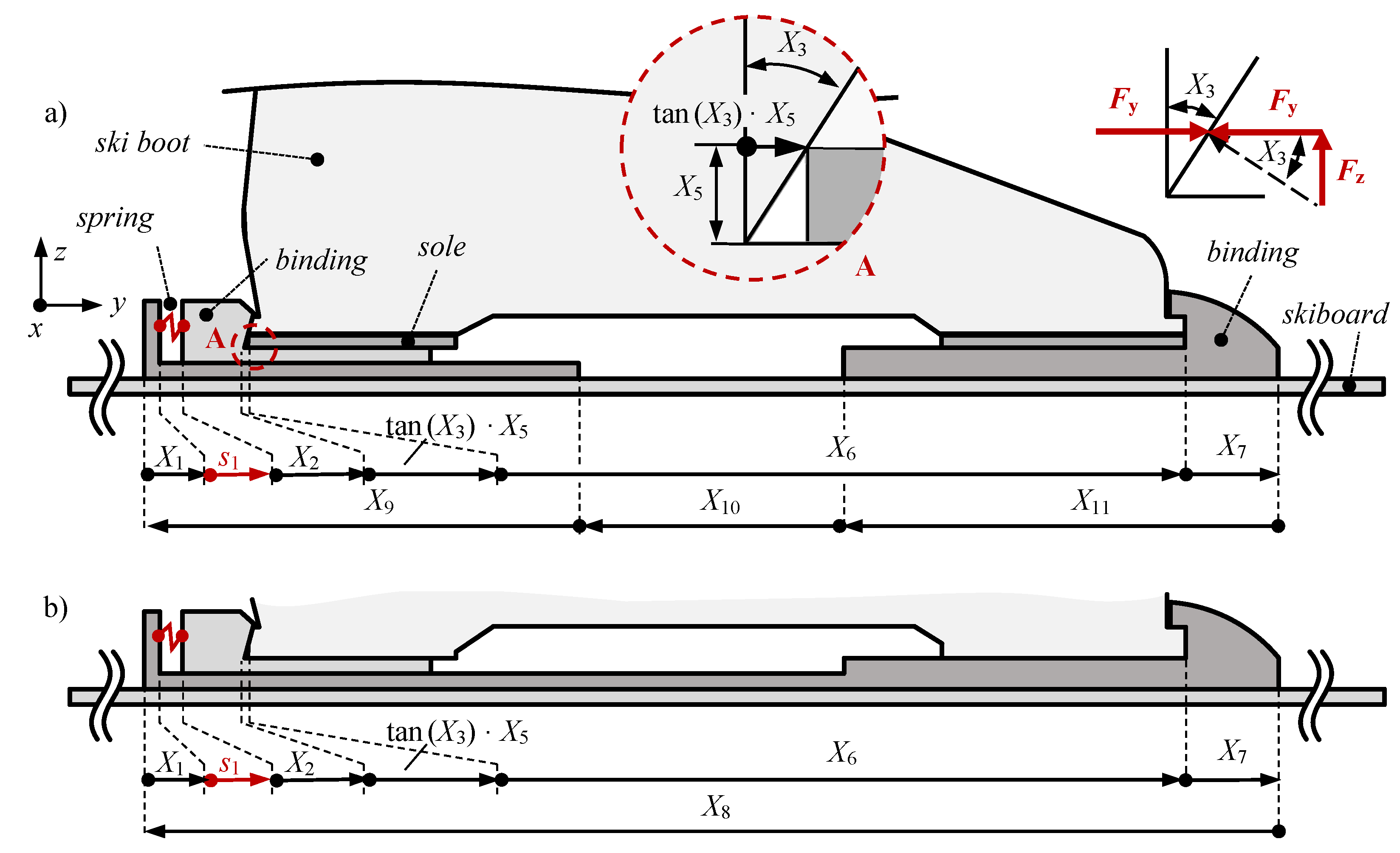 Applsci 11 09407 g0a1