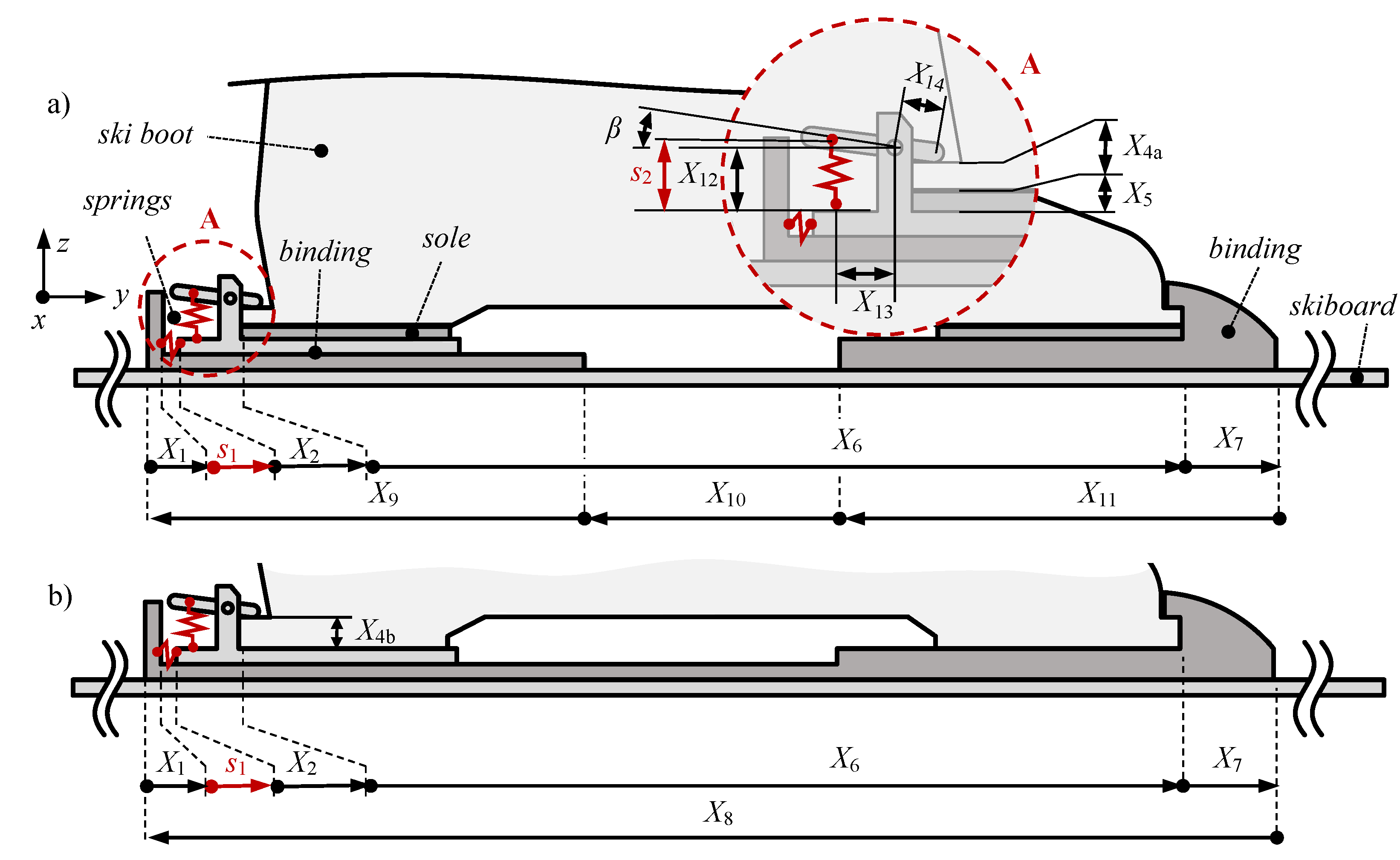 Applsci 11 09407 g0a2