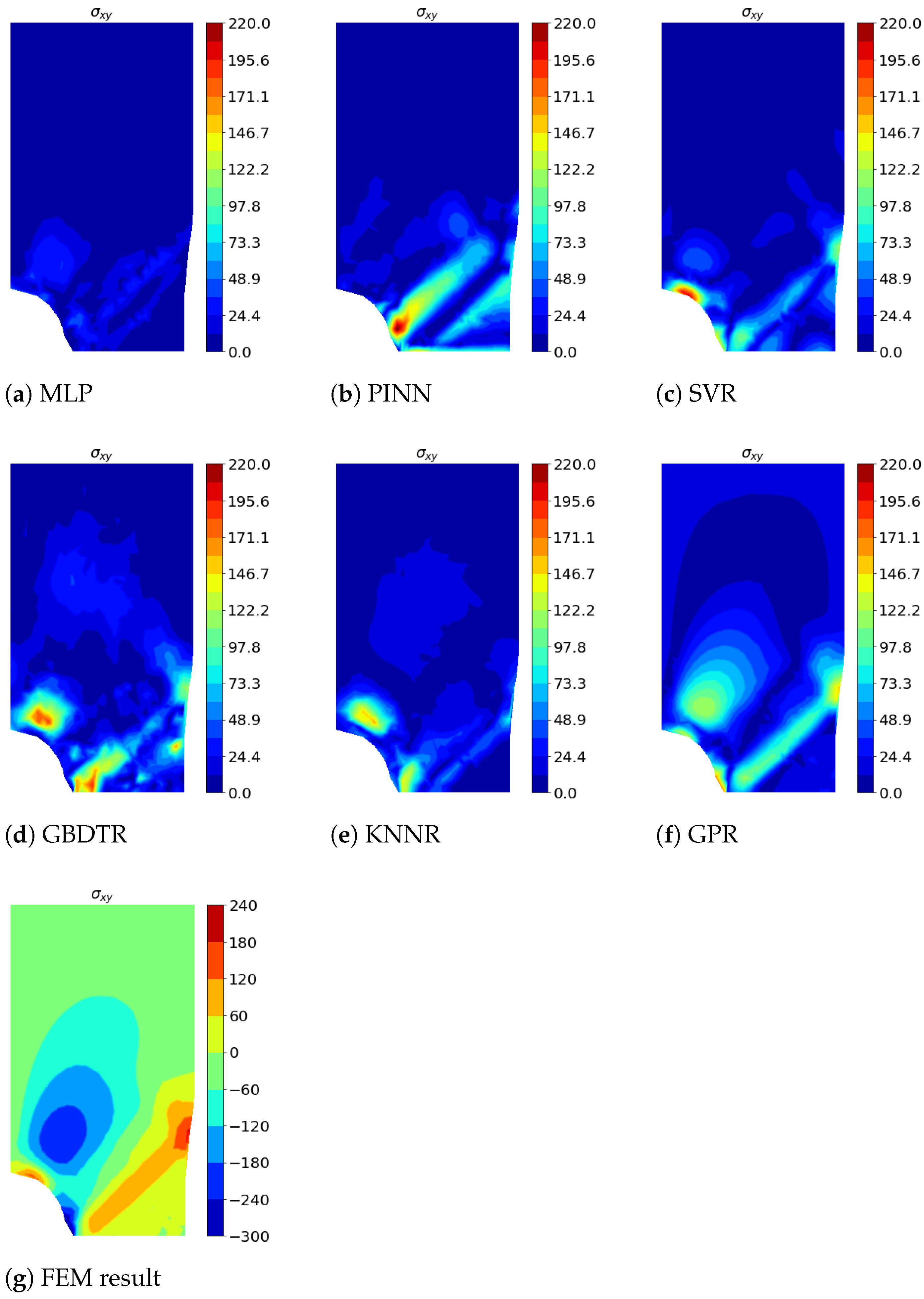 Applsci 11 09411 g005 Applsci 11 09411 g005
