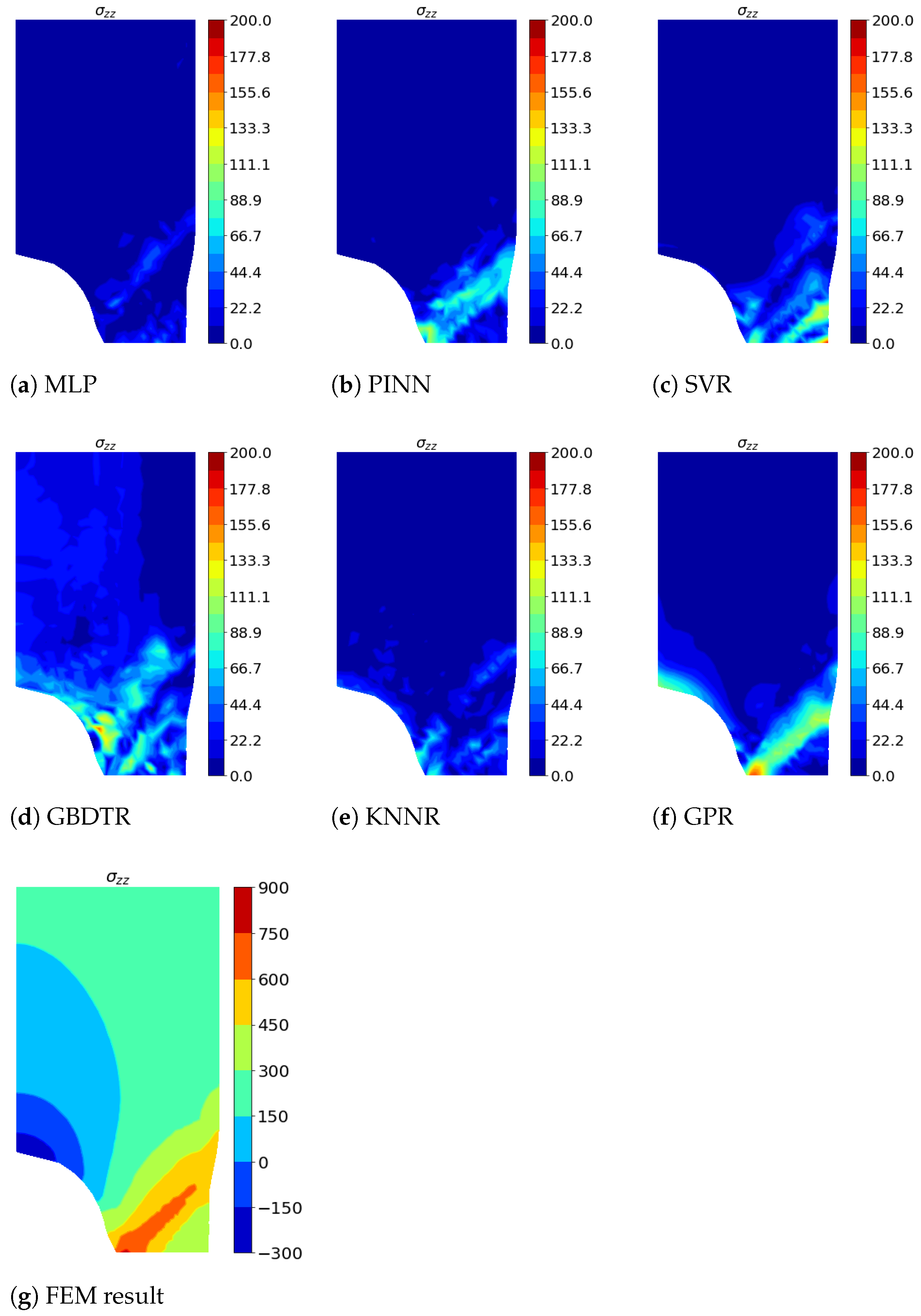 Applsci 11 09411 g006 Applsci 11 09411 g006