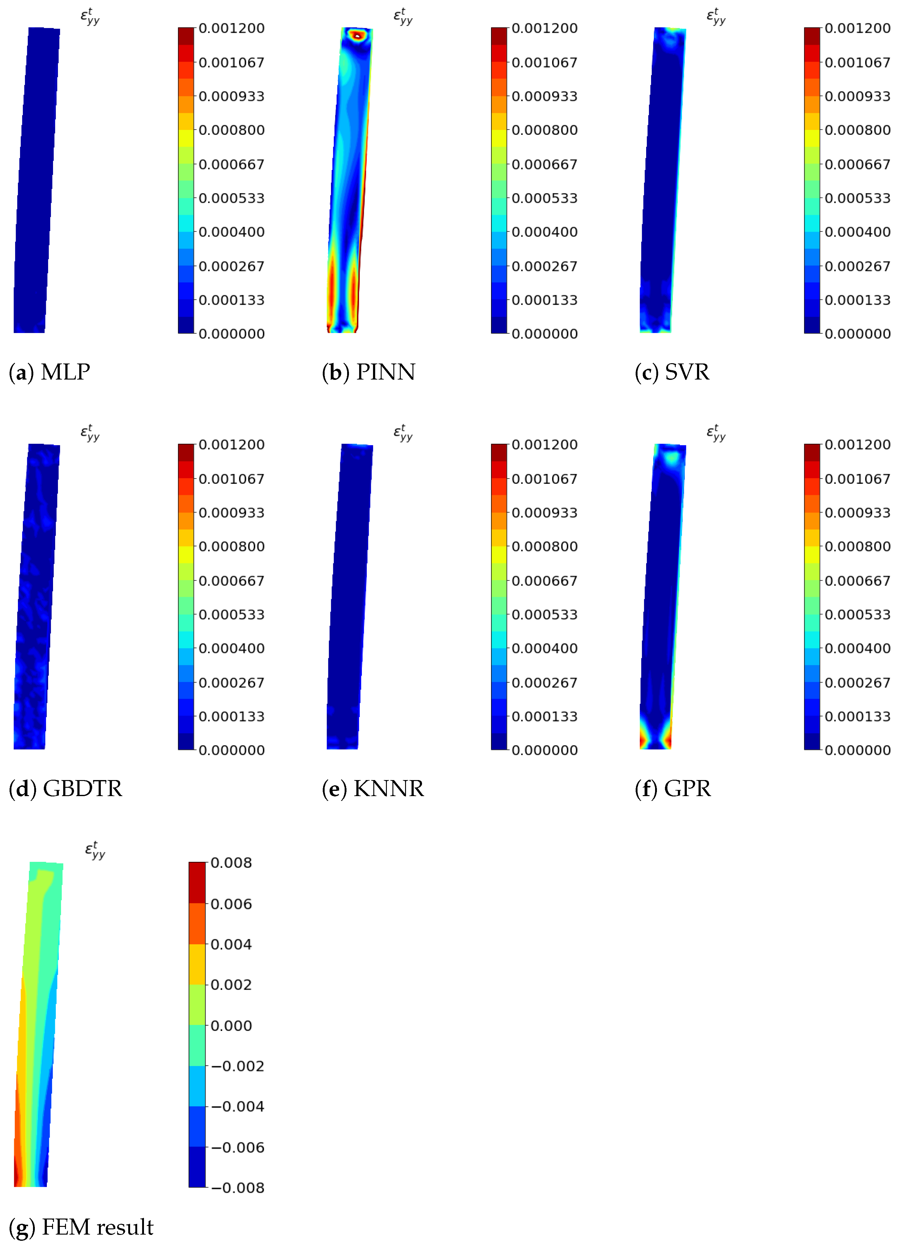 Applsci 11 09411 g007 Applsci 11 09411 g007