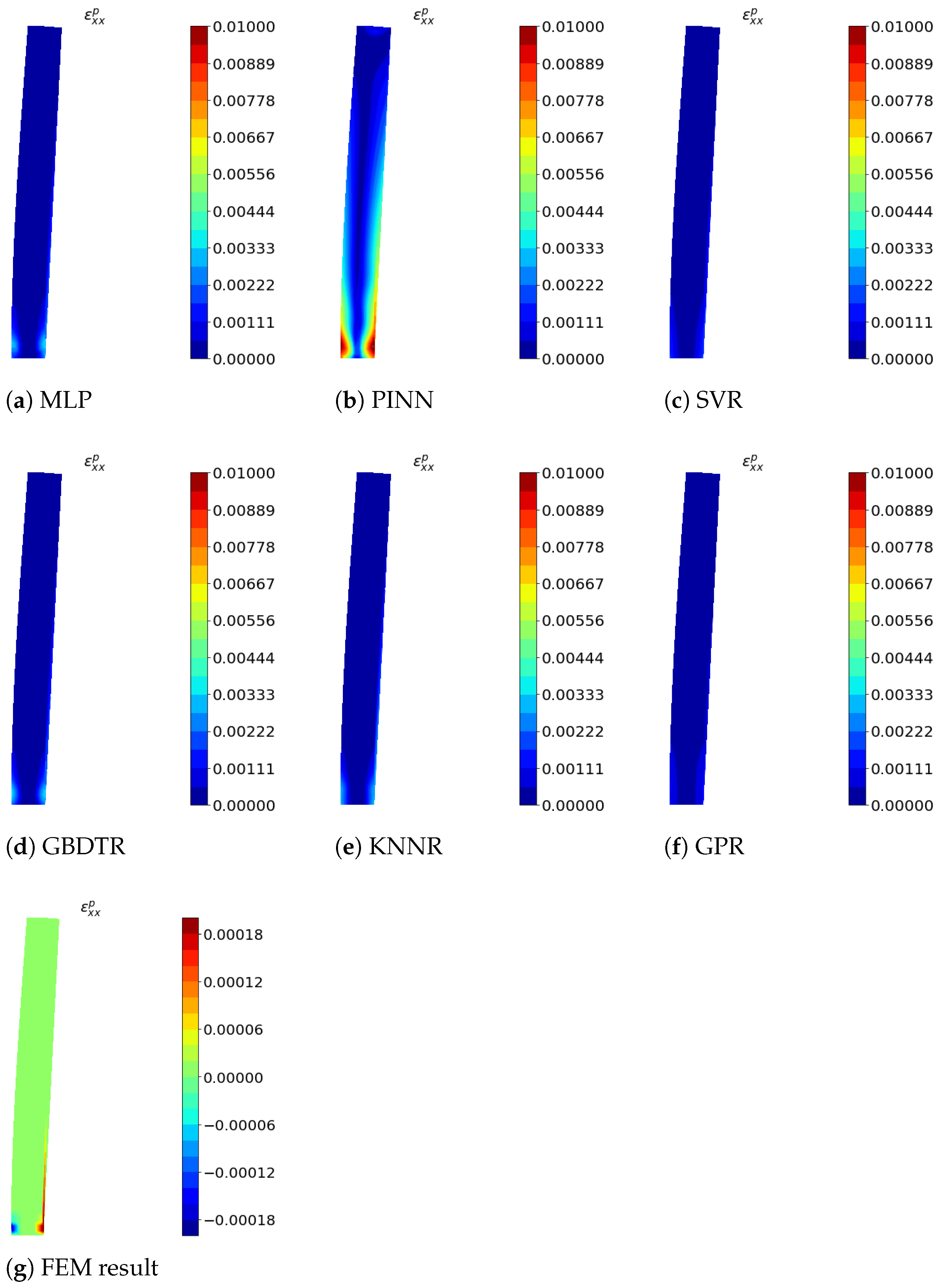 Applsci 11 09411 g008 Applsci 11 09411 g008