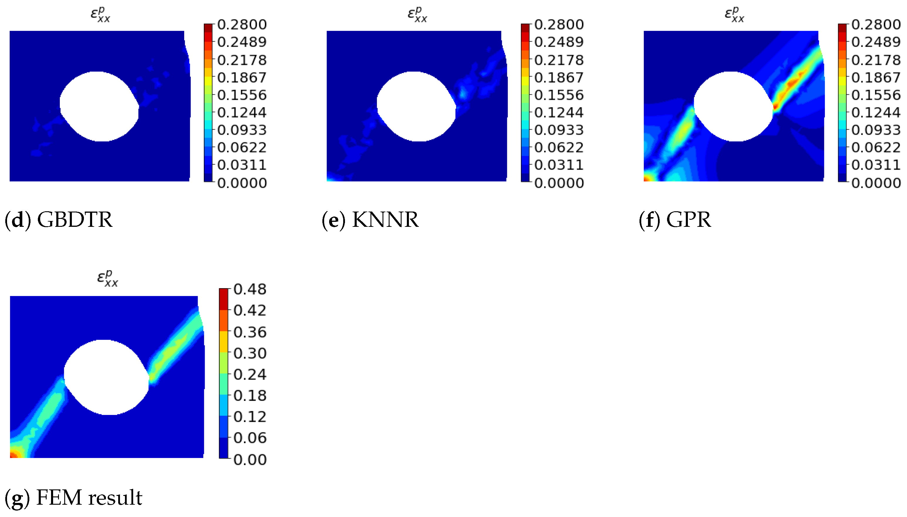 Applsci 11 09411 g009b Applsci 11 09411 g009b