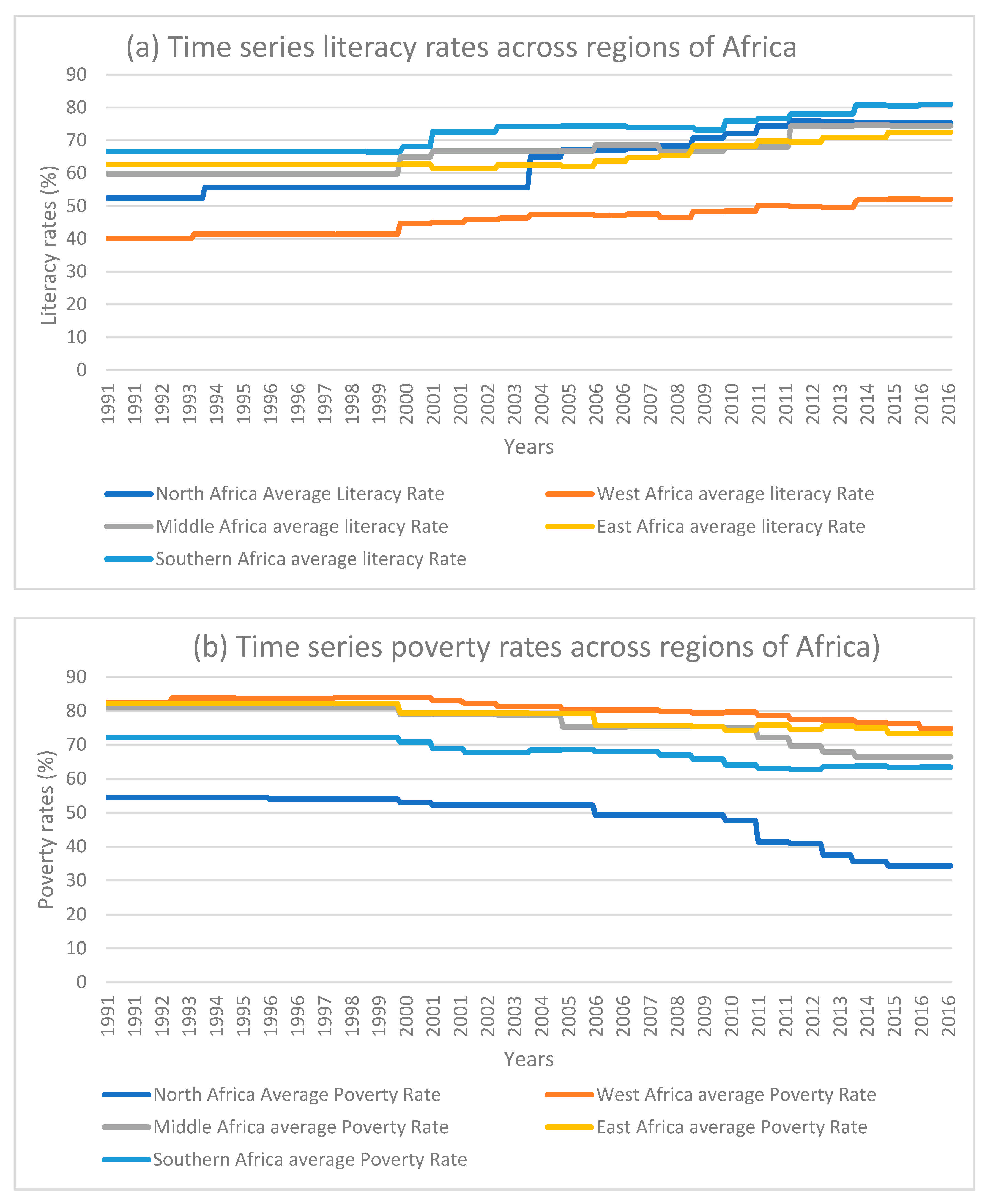 Applsci 11 09413 g003