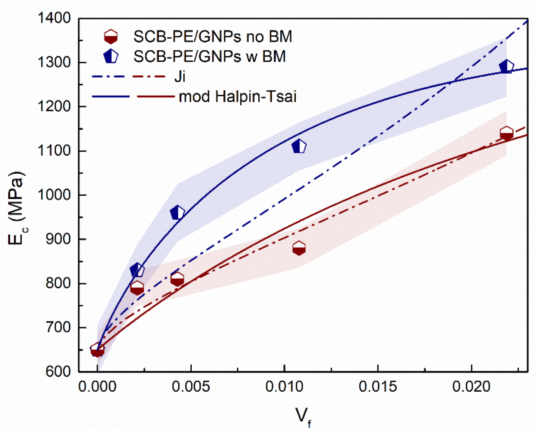 Applsci 11 09420 g002