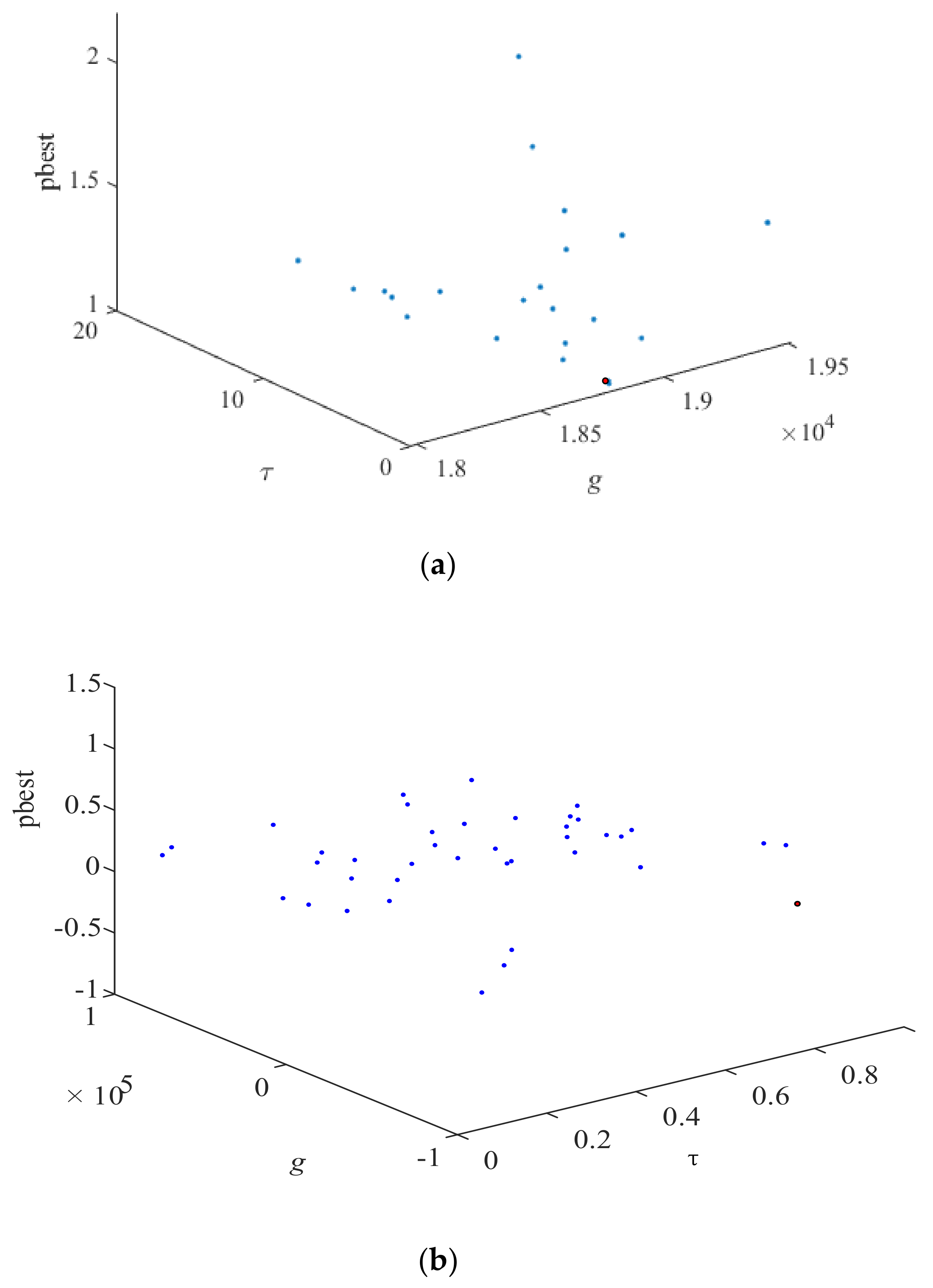Applsci 11 09426 g005