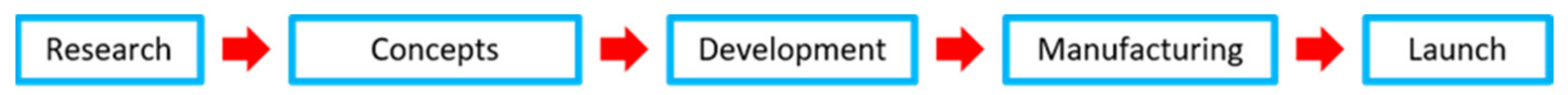 Applsci 11 09430 g002