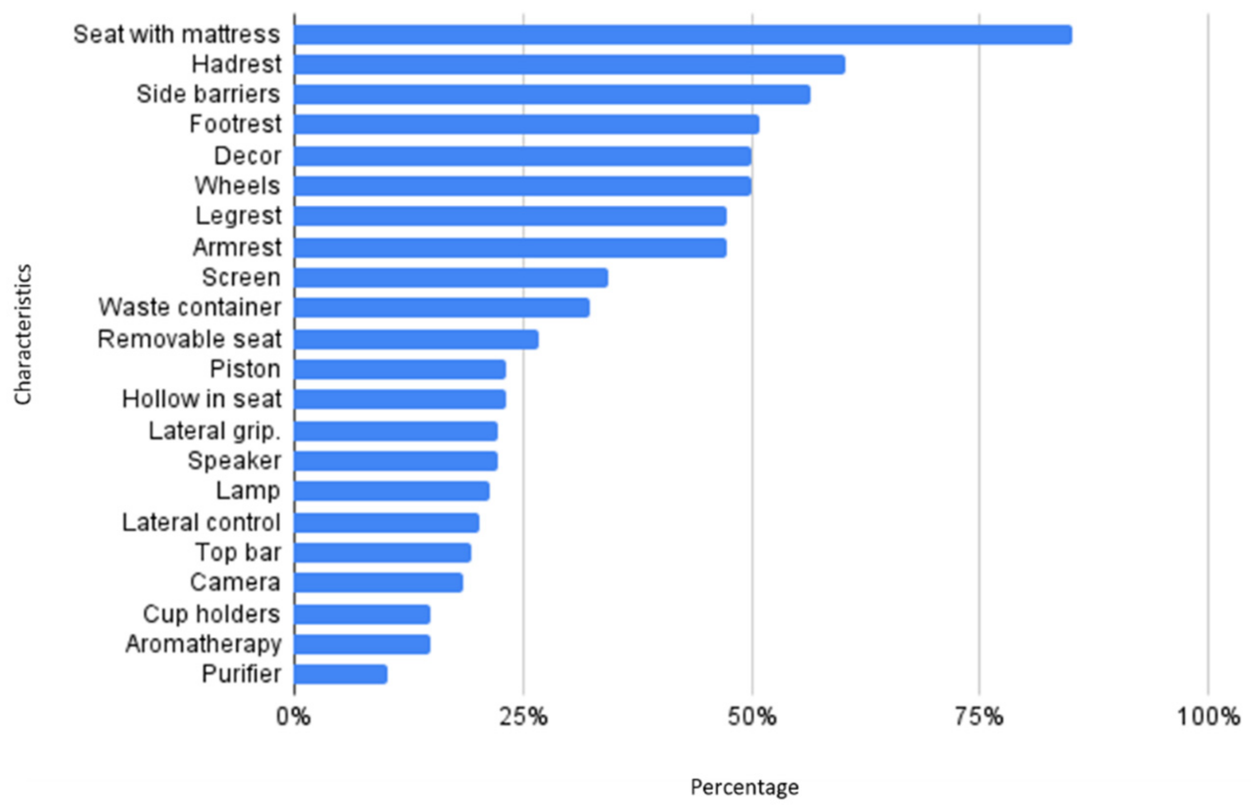 Applsci 11 09430 g007