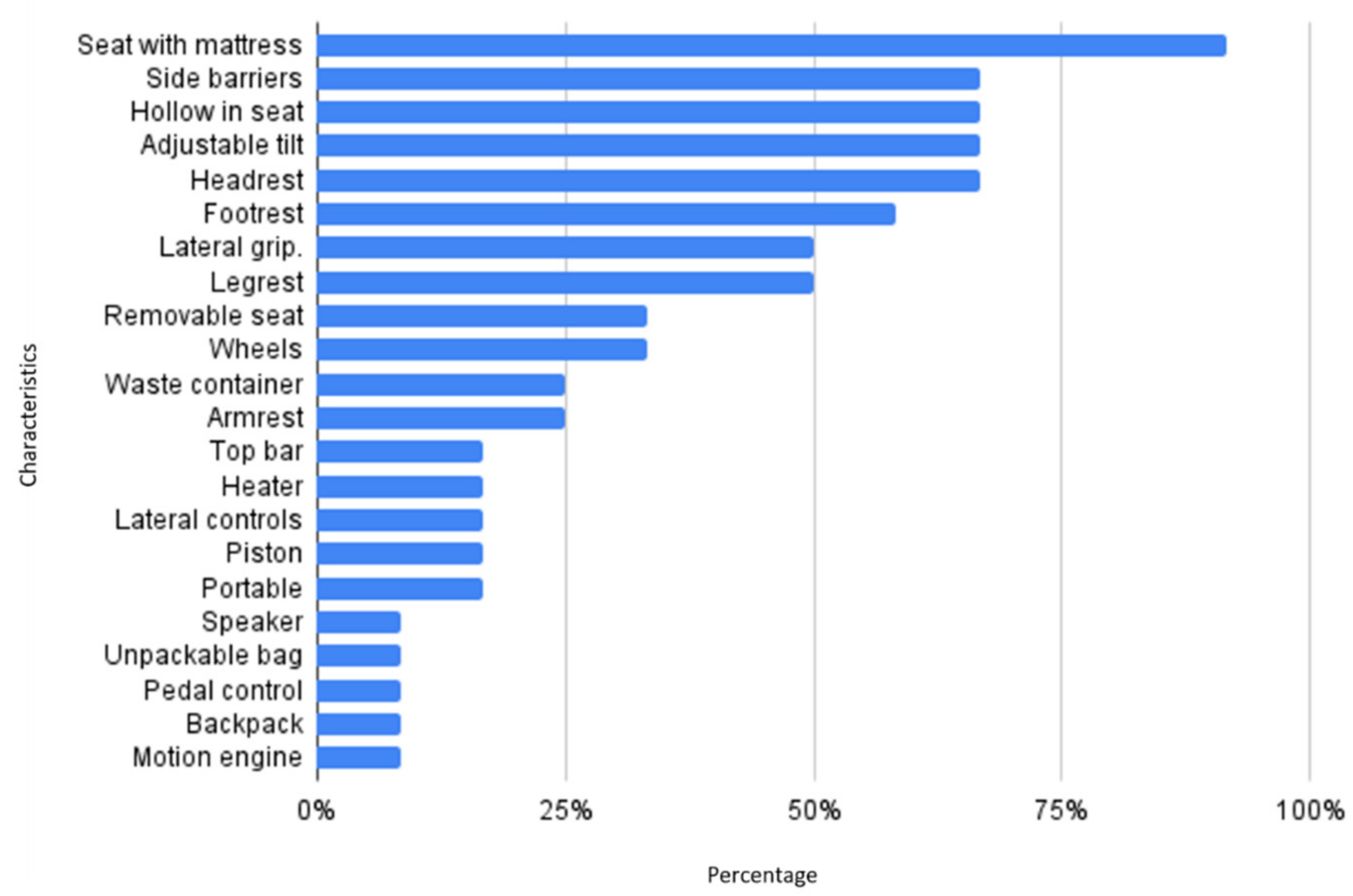 Applsci 11 09430 g008