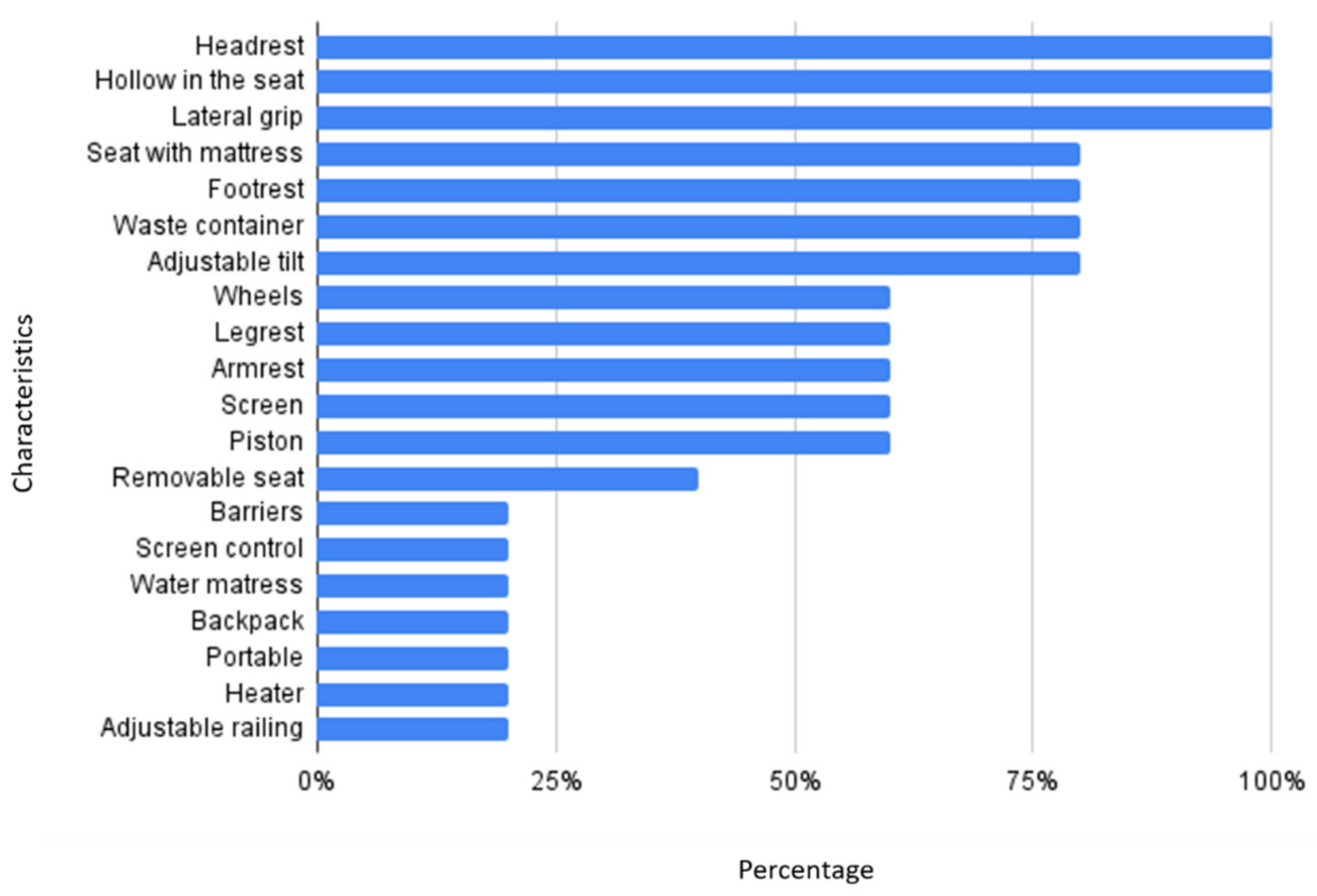 Applsci 11 09430 g009