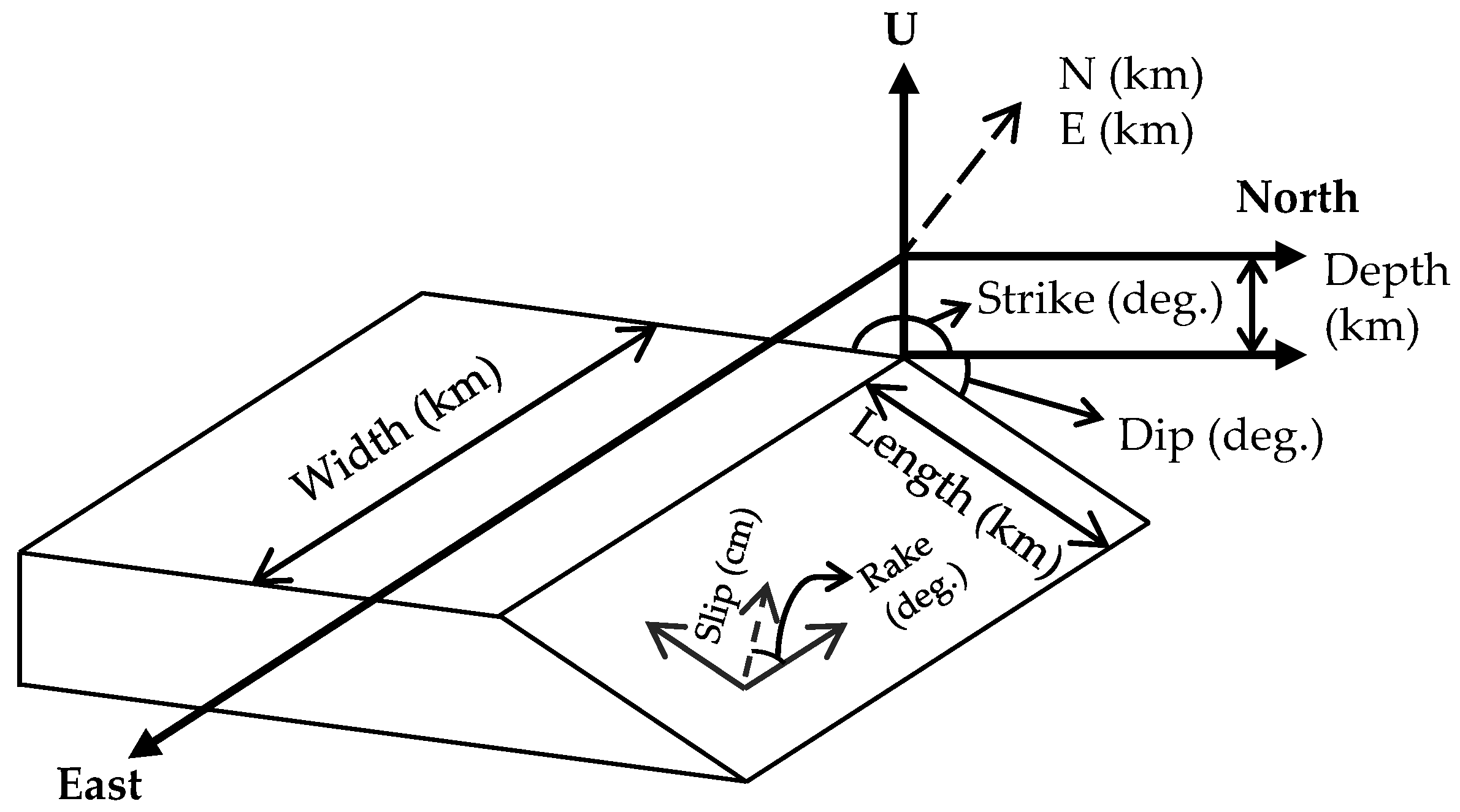 Applsci 11 09434 g003 Applsci 11 09434 g003