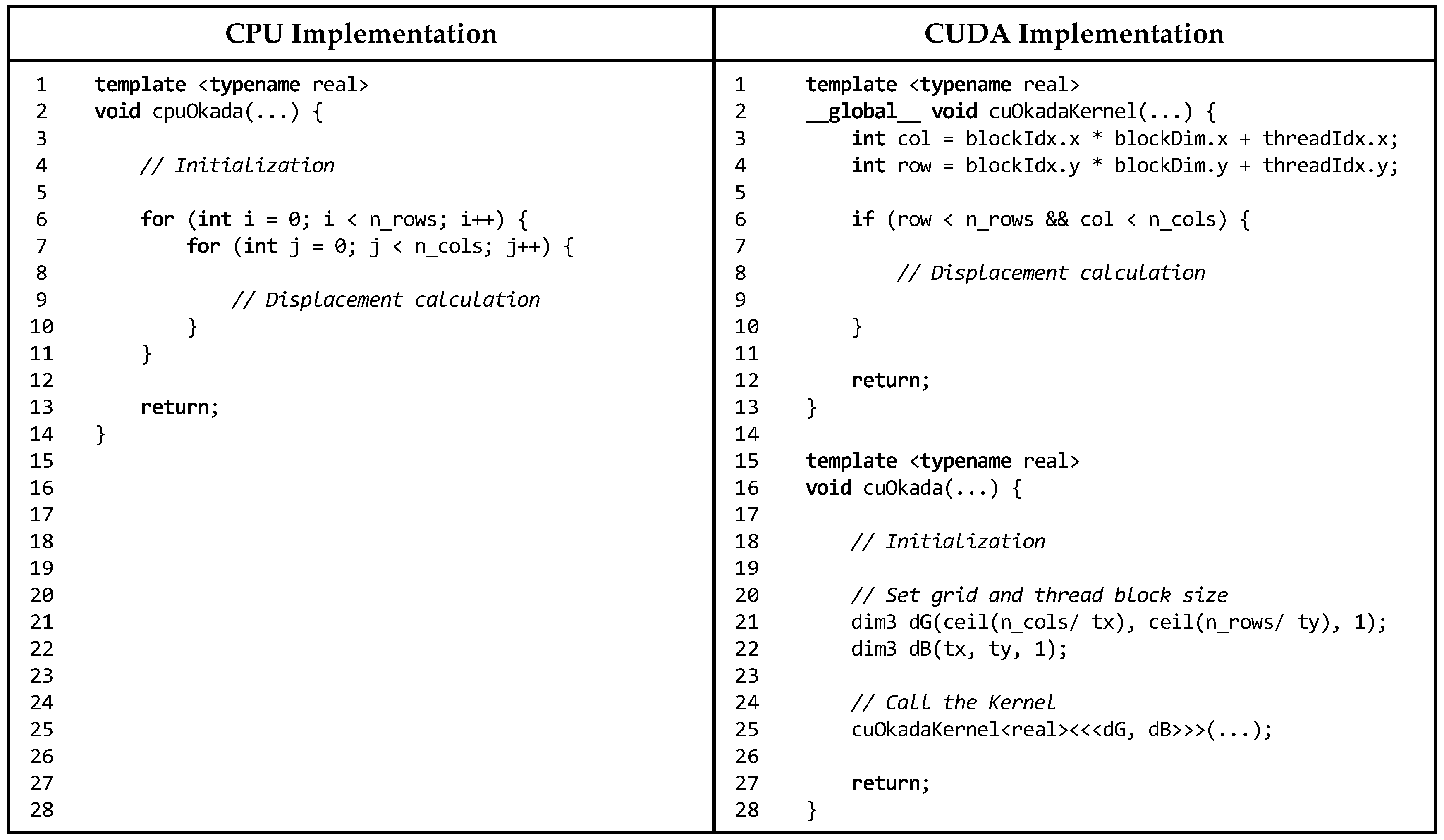 Applsci 11 09434 g004 Applsci 11 09434 g004
