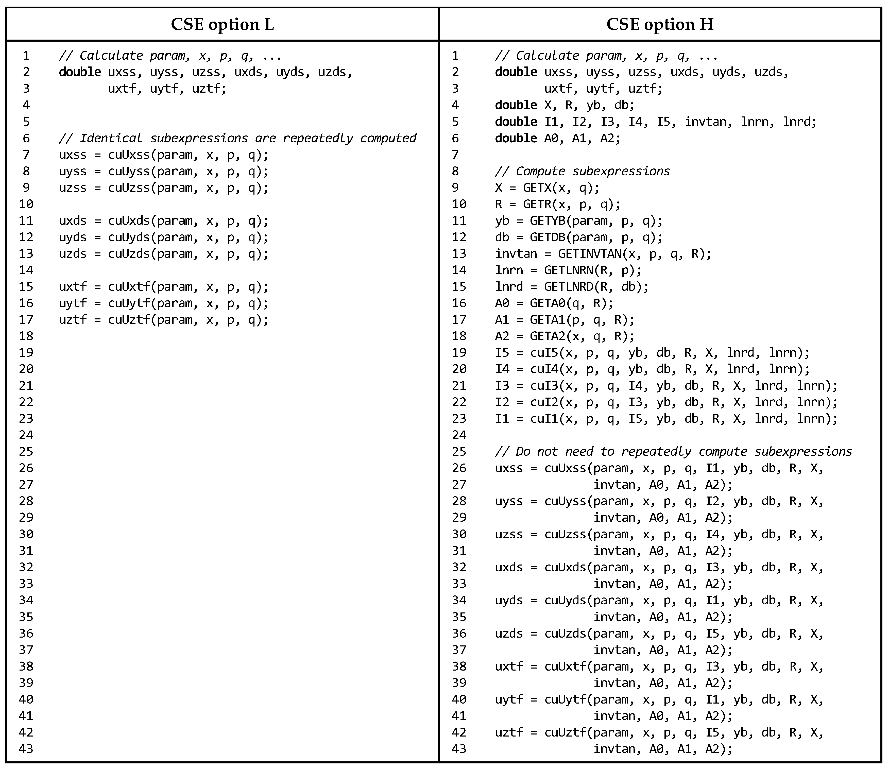 Applsci 11 09434 g006 Applsci 11 09434 g006
