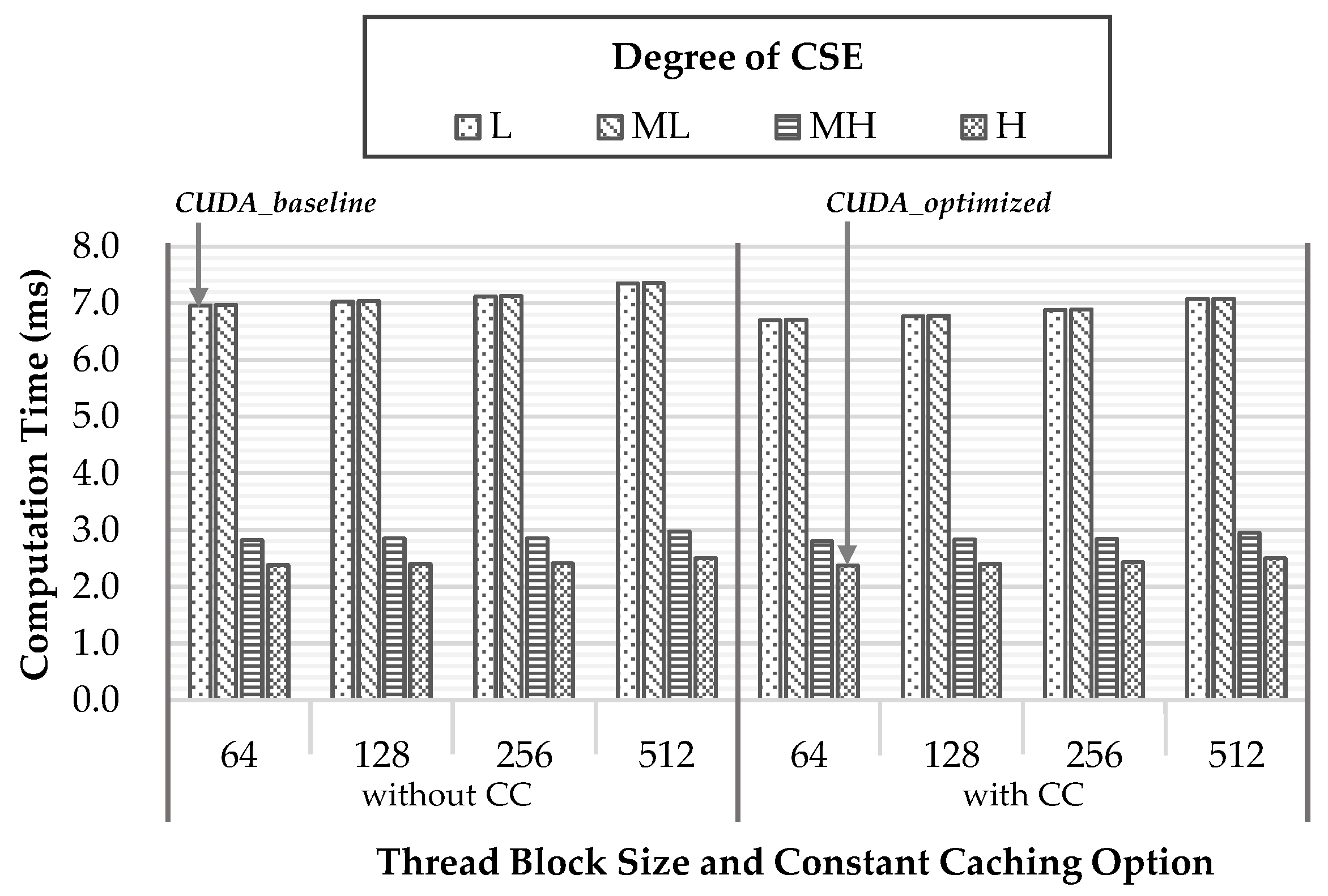 Applsci 11 09434 g008 Applsci 11 09434 g008