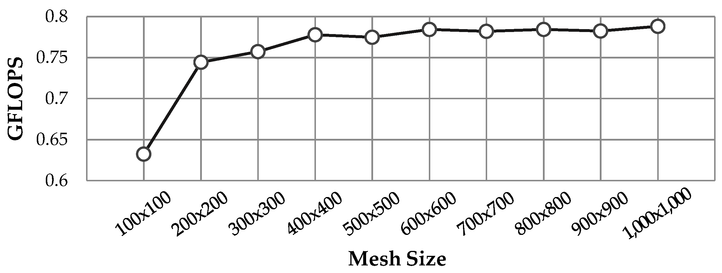 Applsci 11 09434 g010 Applsci 11 09434 g010