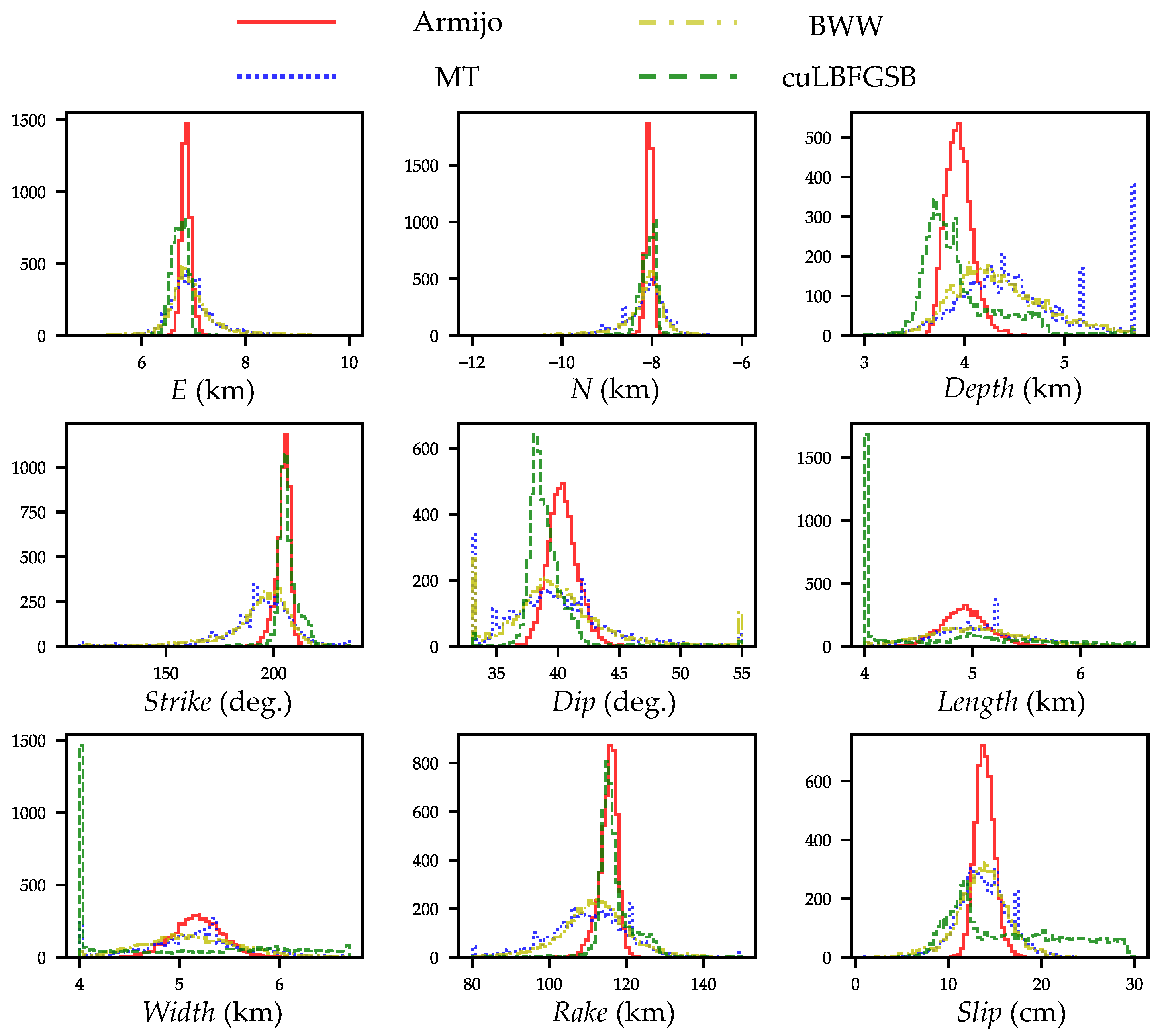 Applsci 11 09434 g011 Applsci 11 09434 g011