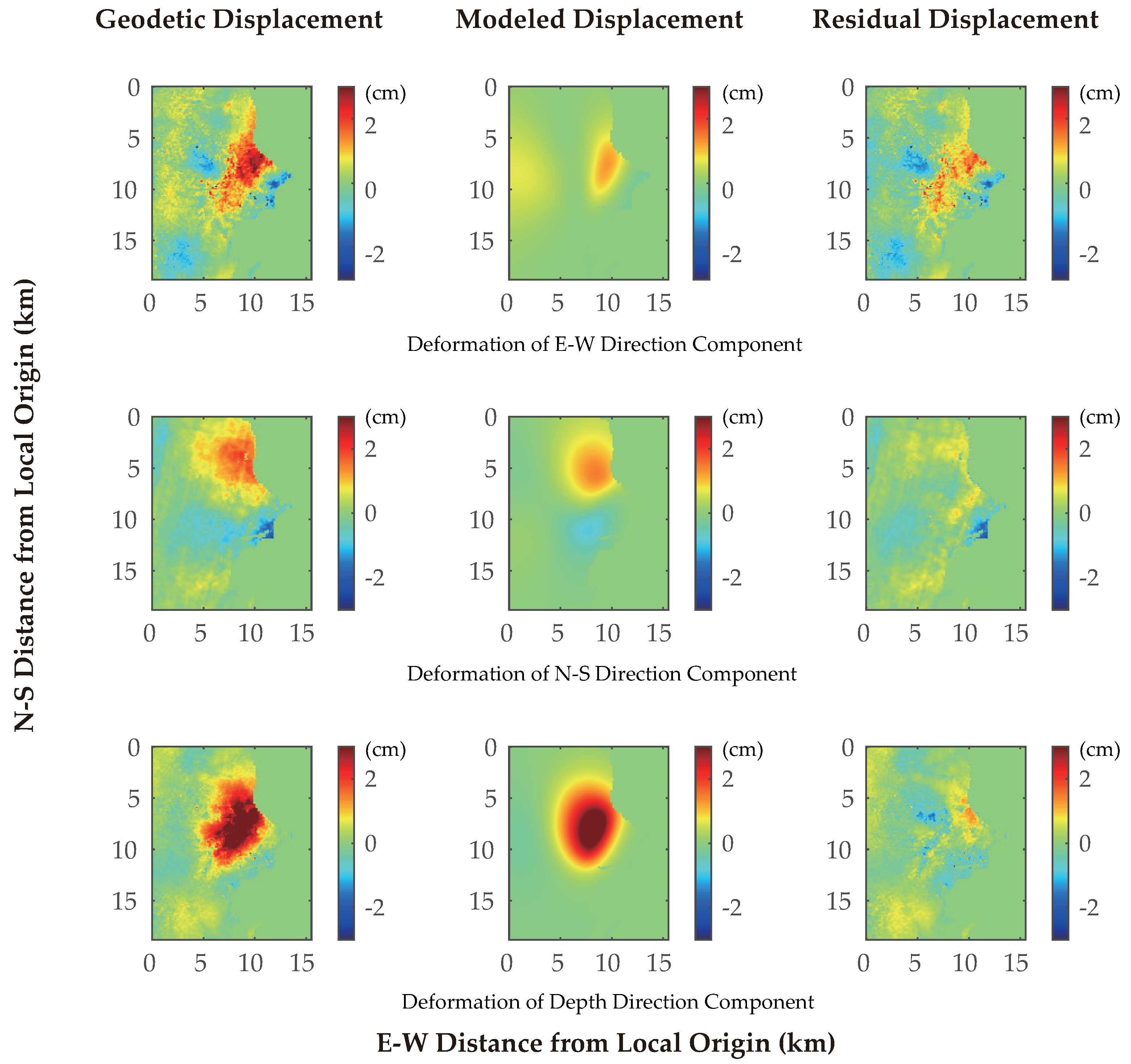 Applsci 11 09434 g012 Applsci 11 09434 g012