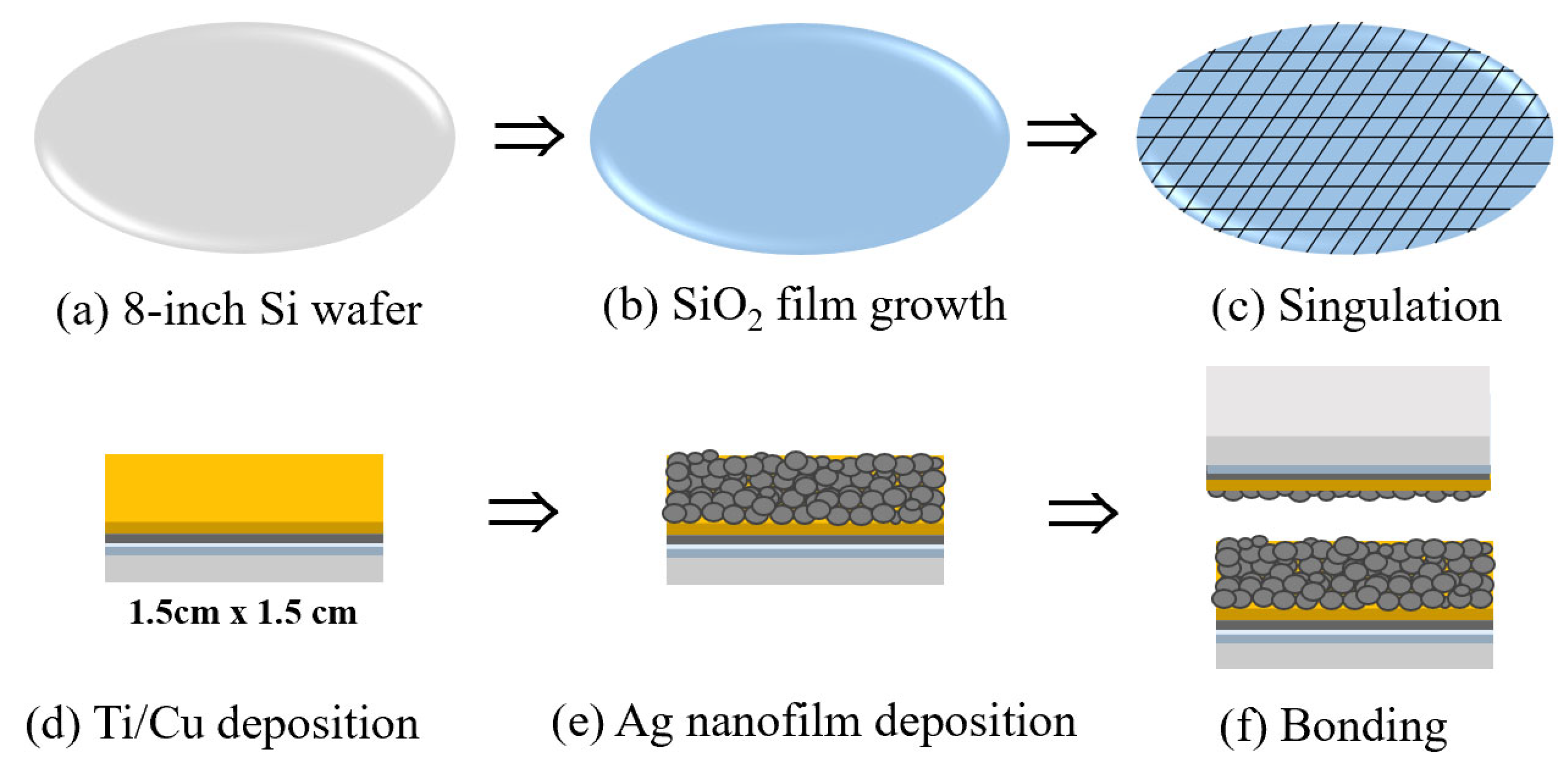 Applsci 11 09444 g001