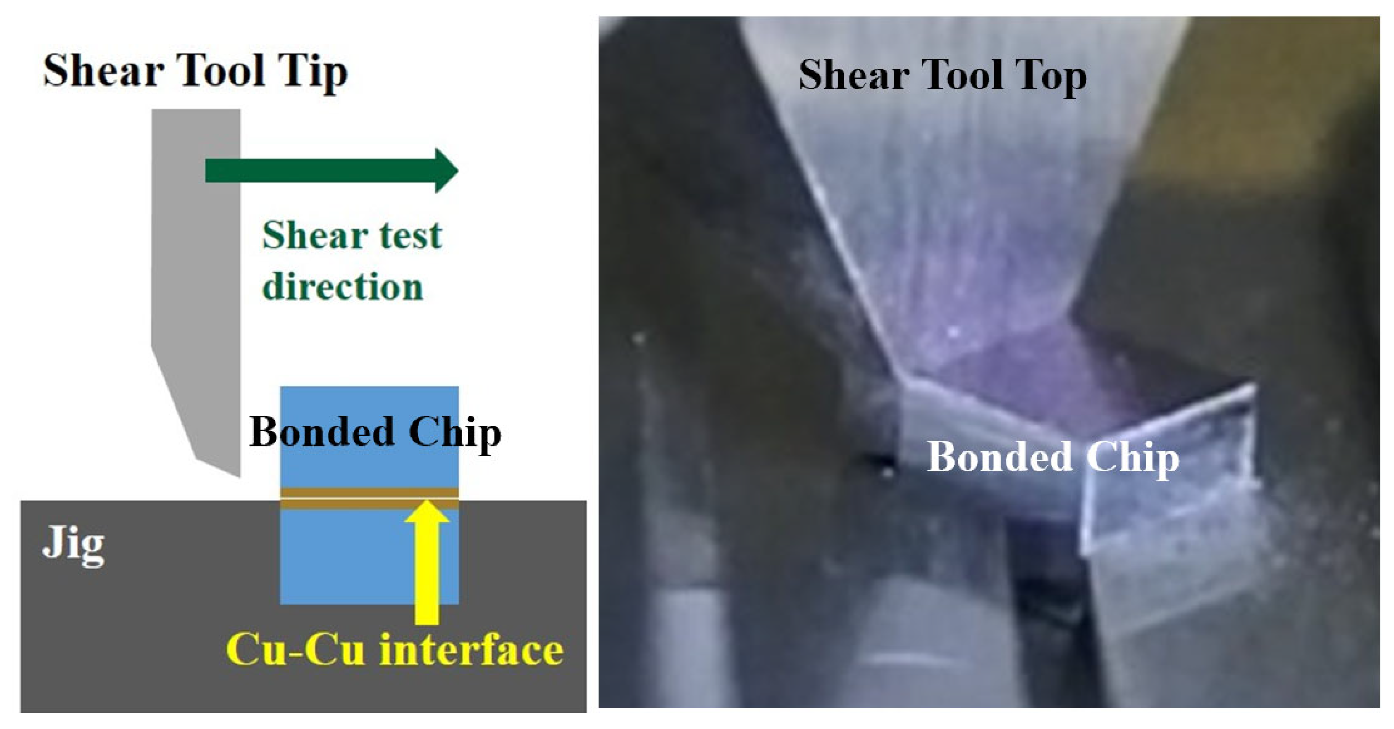 Applsci 11 09444 g002