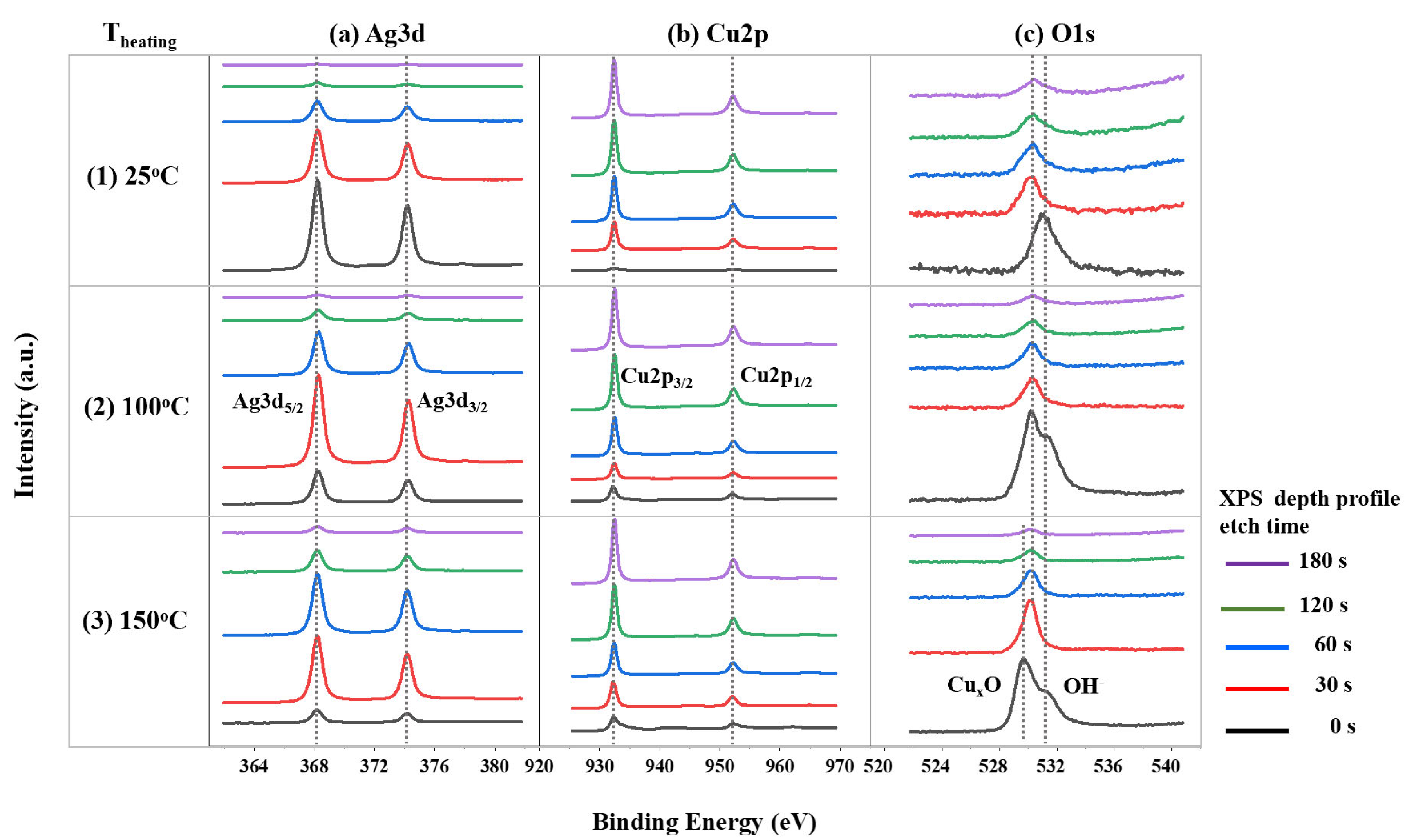 Applsci 11 09444 g003