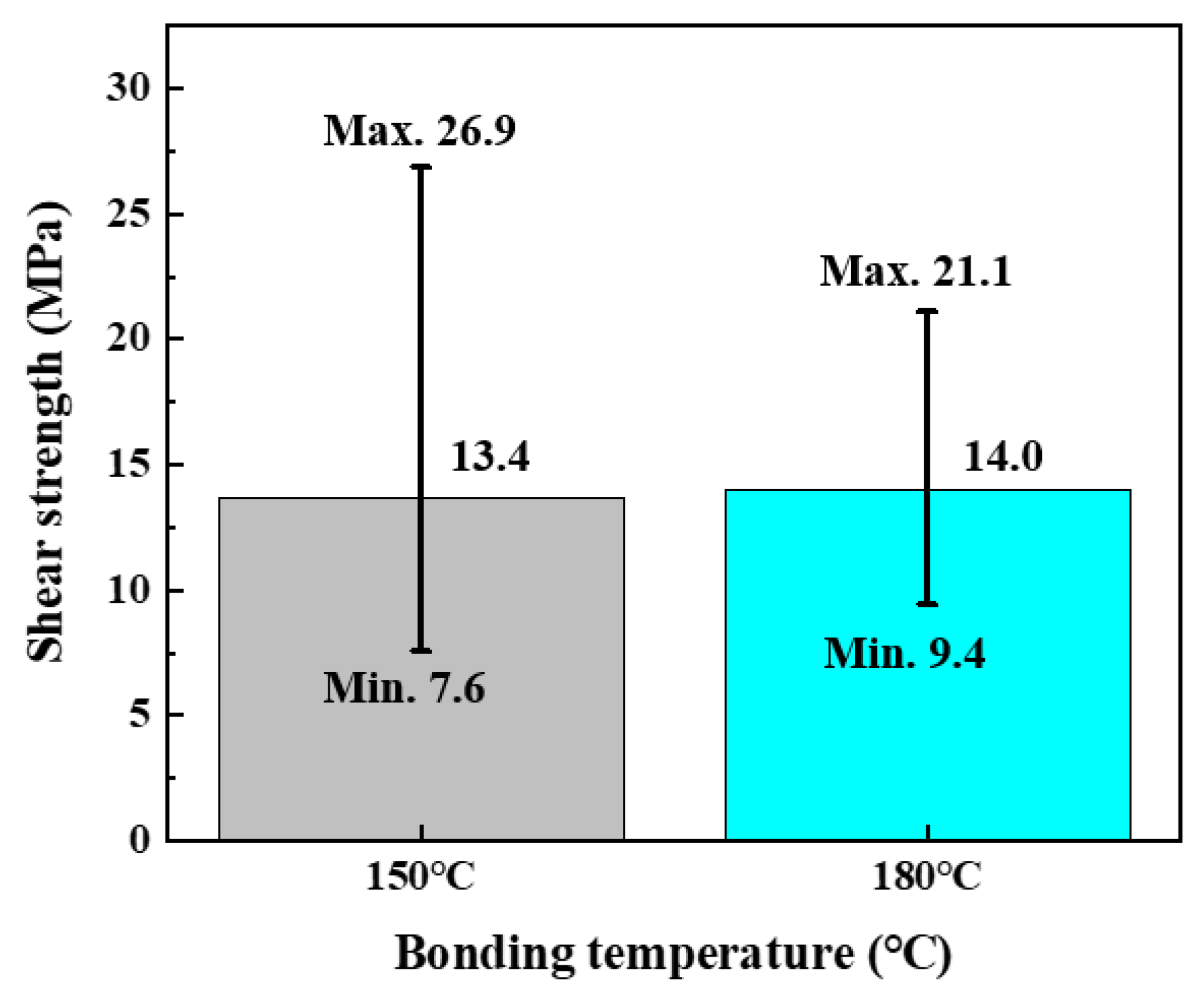 Applsci 11 09444 g006