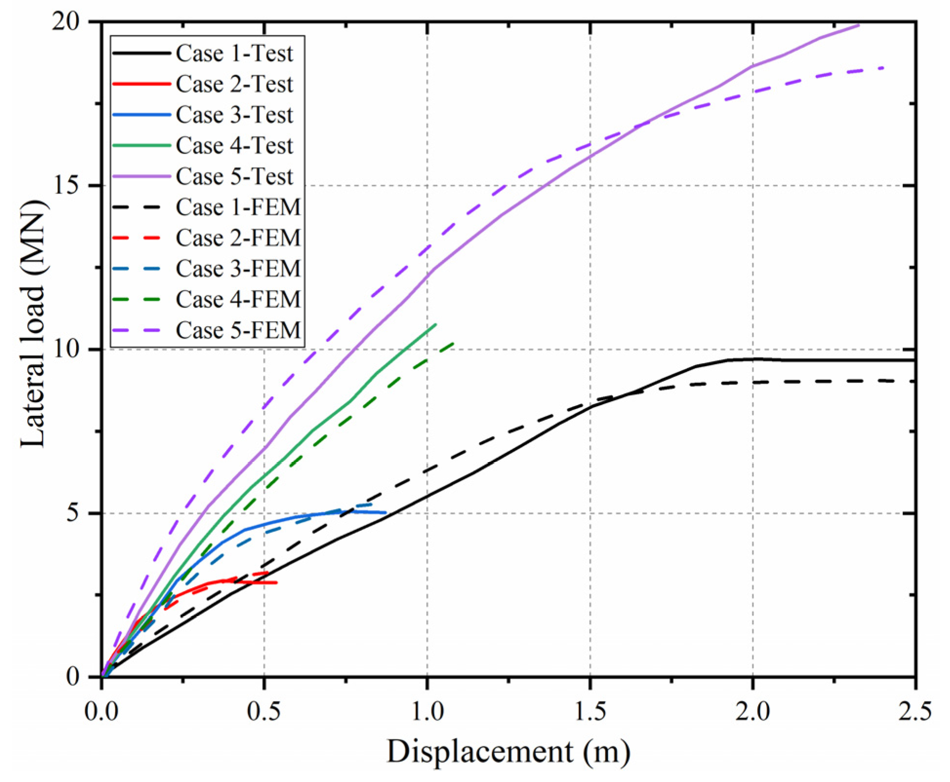 Applsci 11 09446 g003