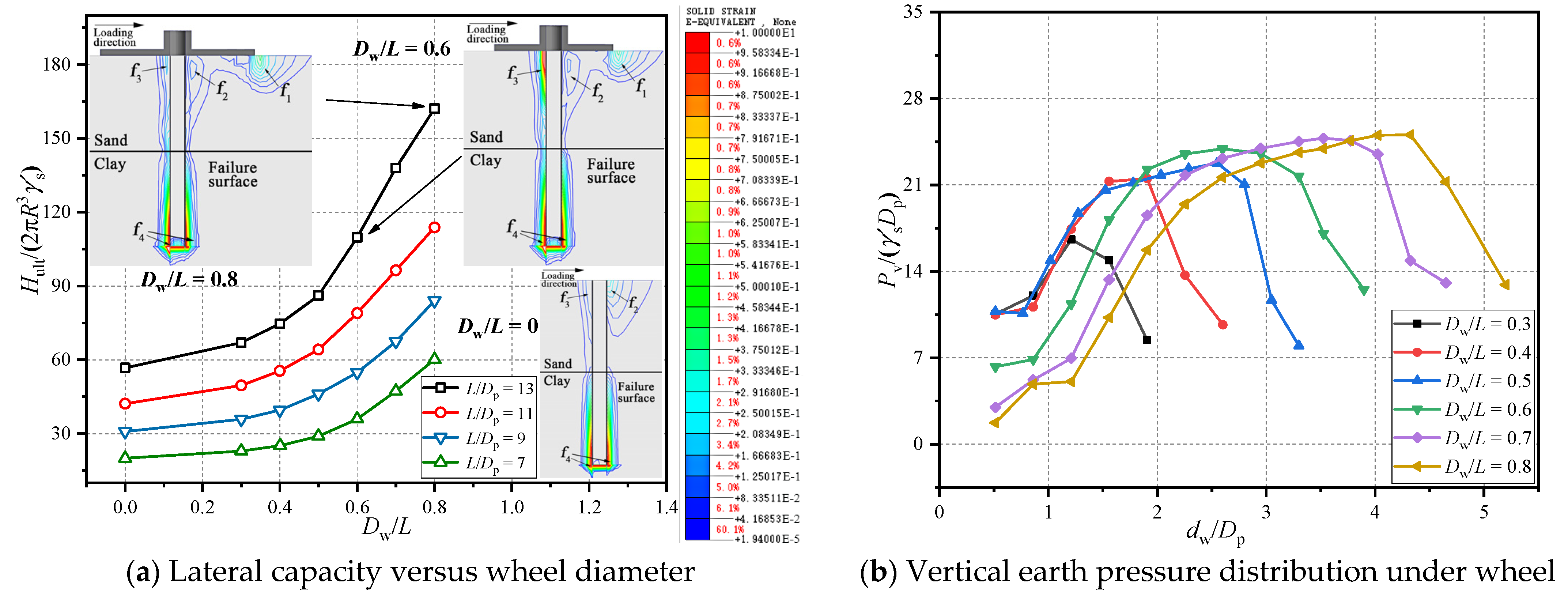 Applsci 11 09446 g004