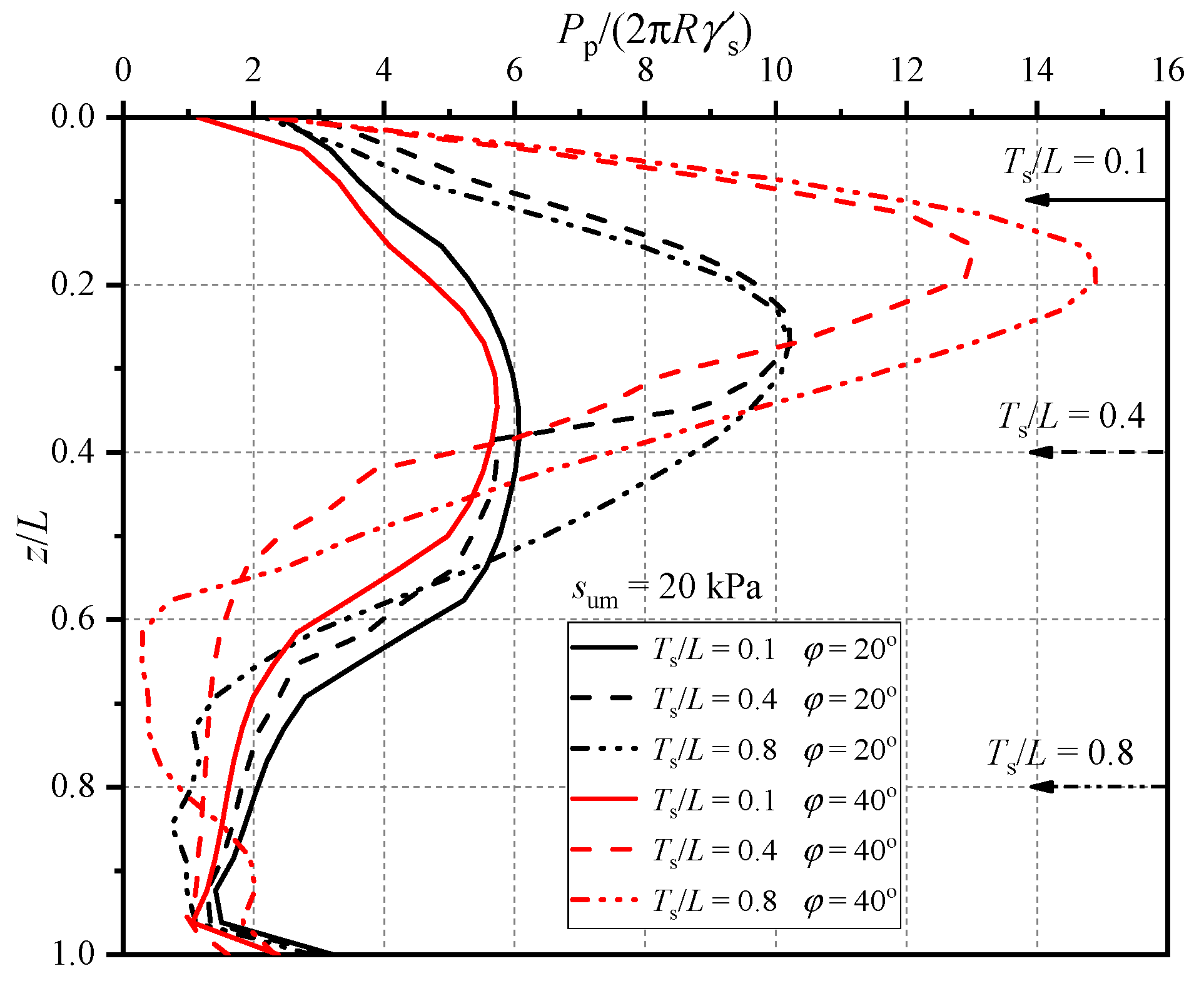 Applsci 11 09446 g007