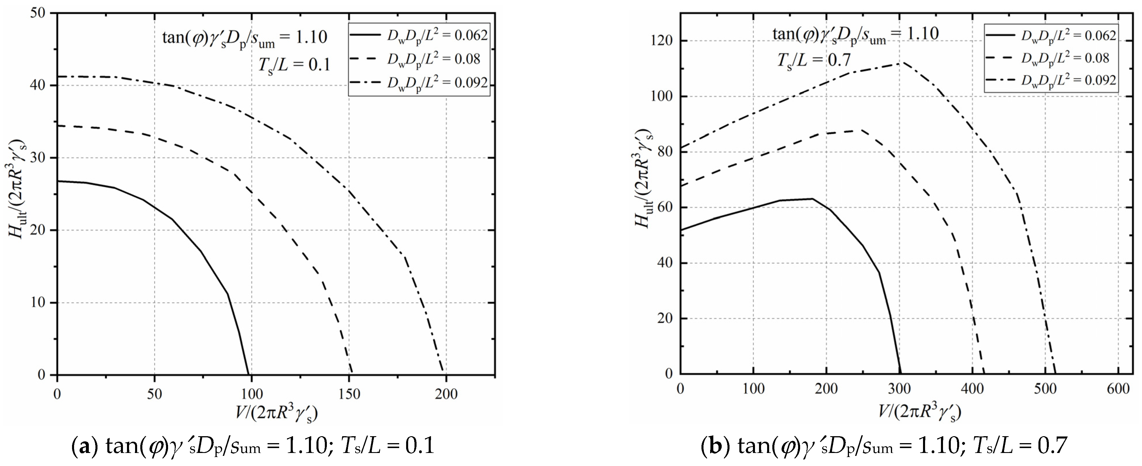 Applsci 11 09446 g010