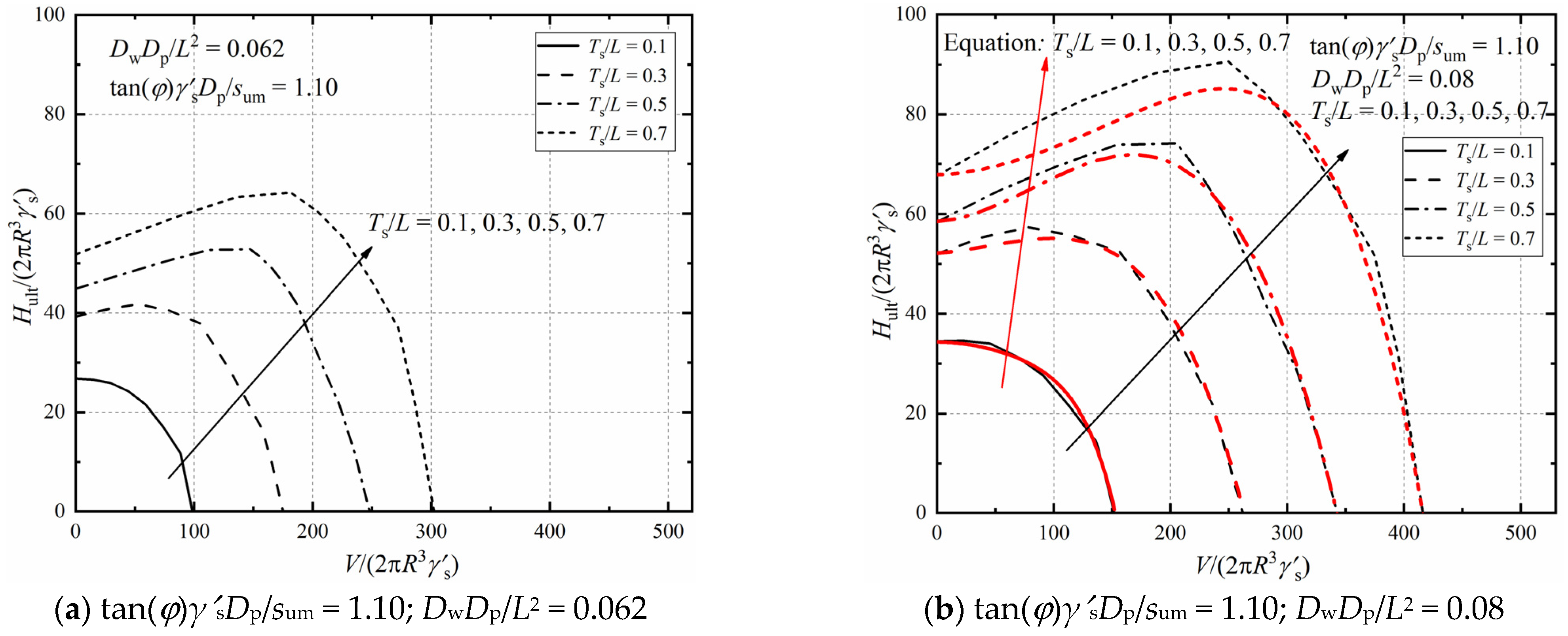 Applsci 11 09446 g011