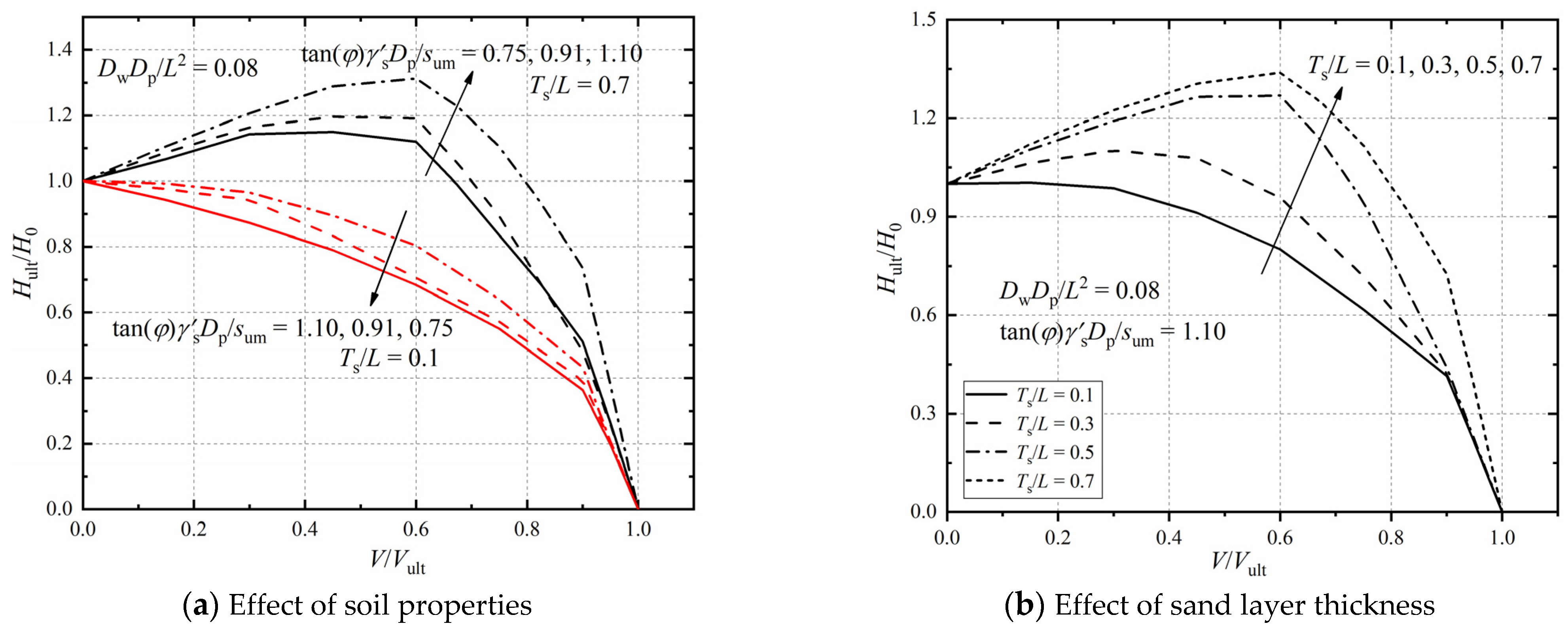 Applsci 11 09446 g012