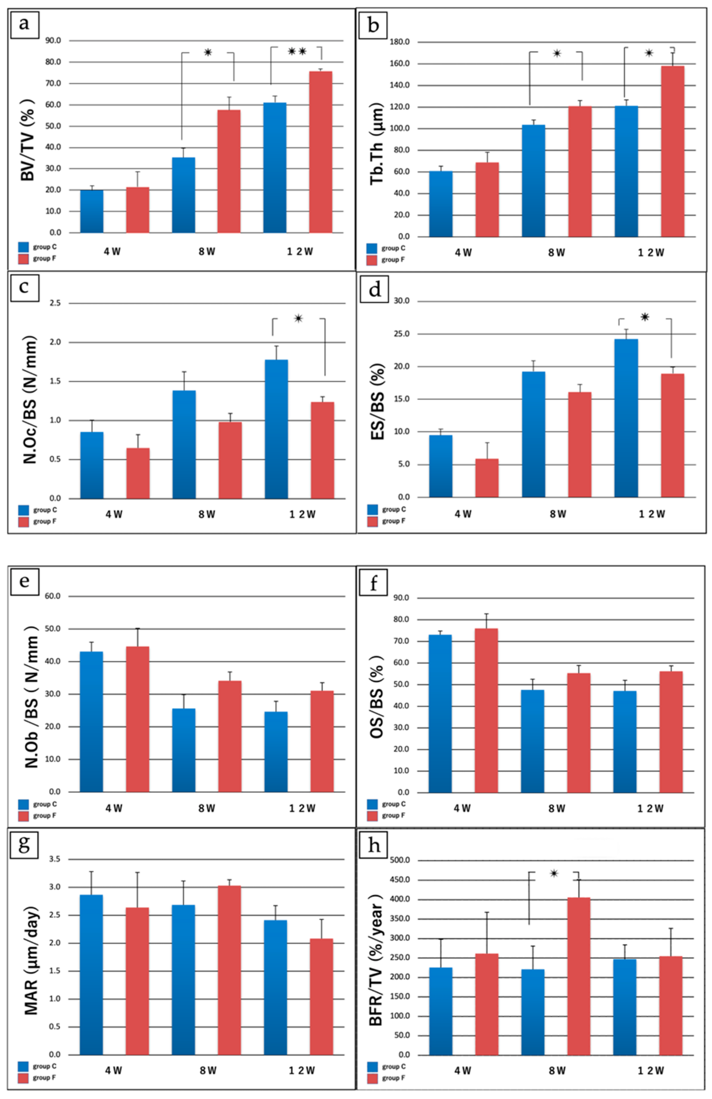 Applsci 11 09451 g008