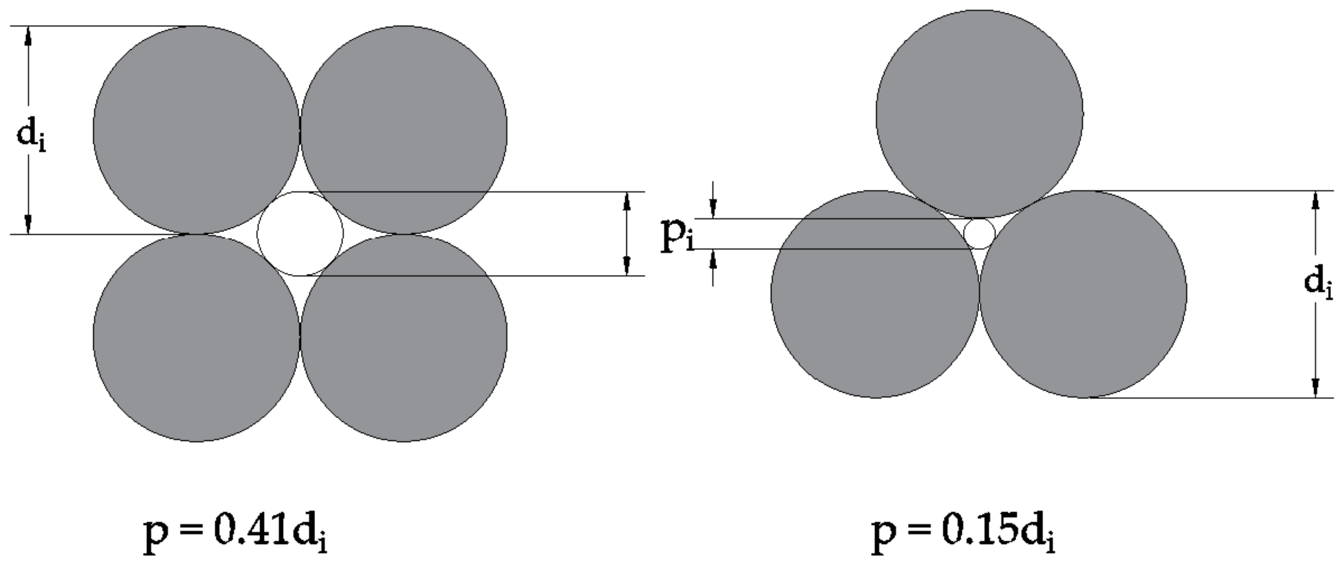 Applsci 11 09452 g001 Applsci 11 09452 g001
