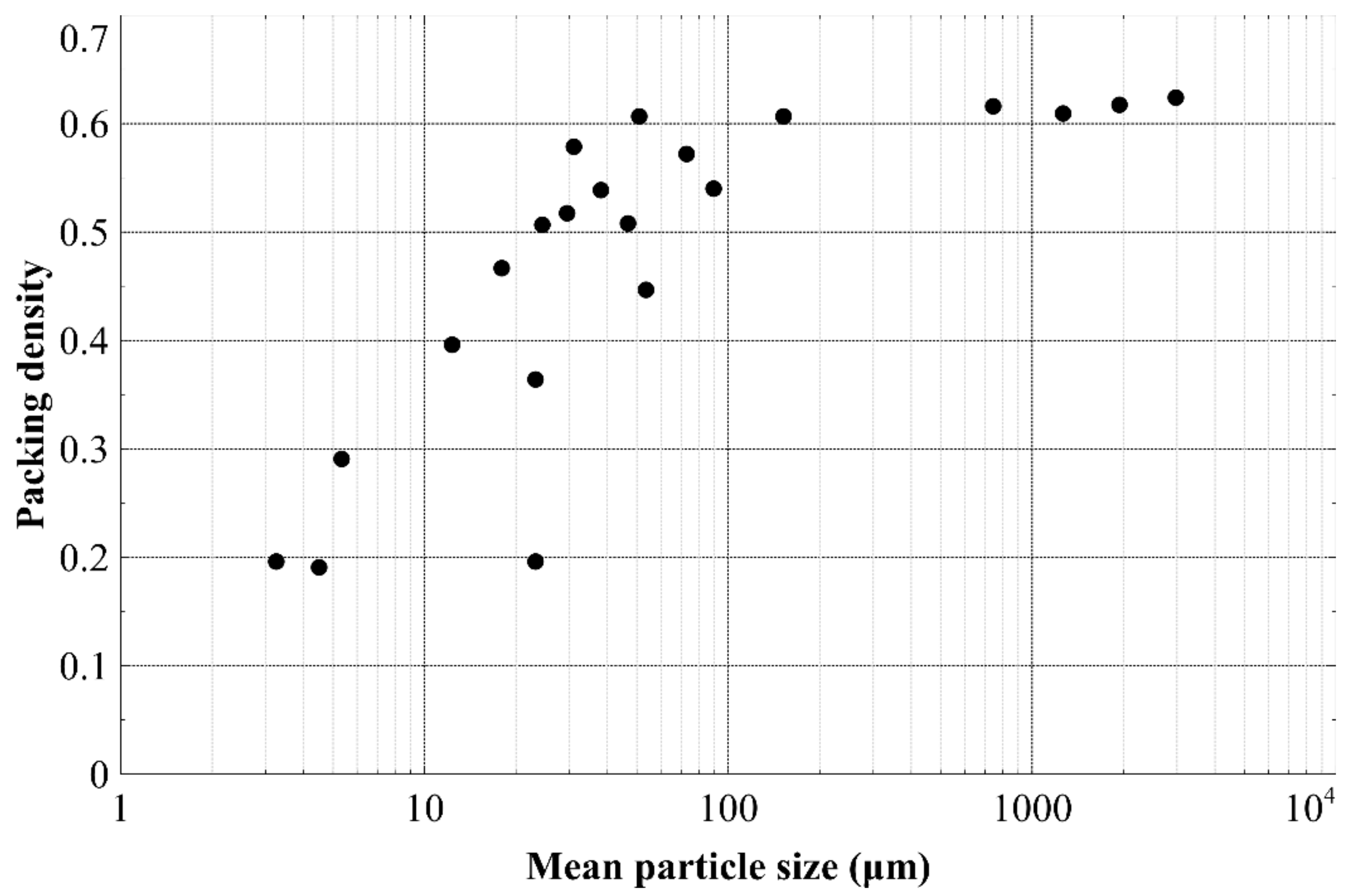 Applsci 11 09452 g003 Applsci 11 09452 g003
