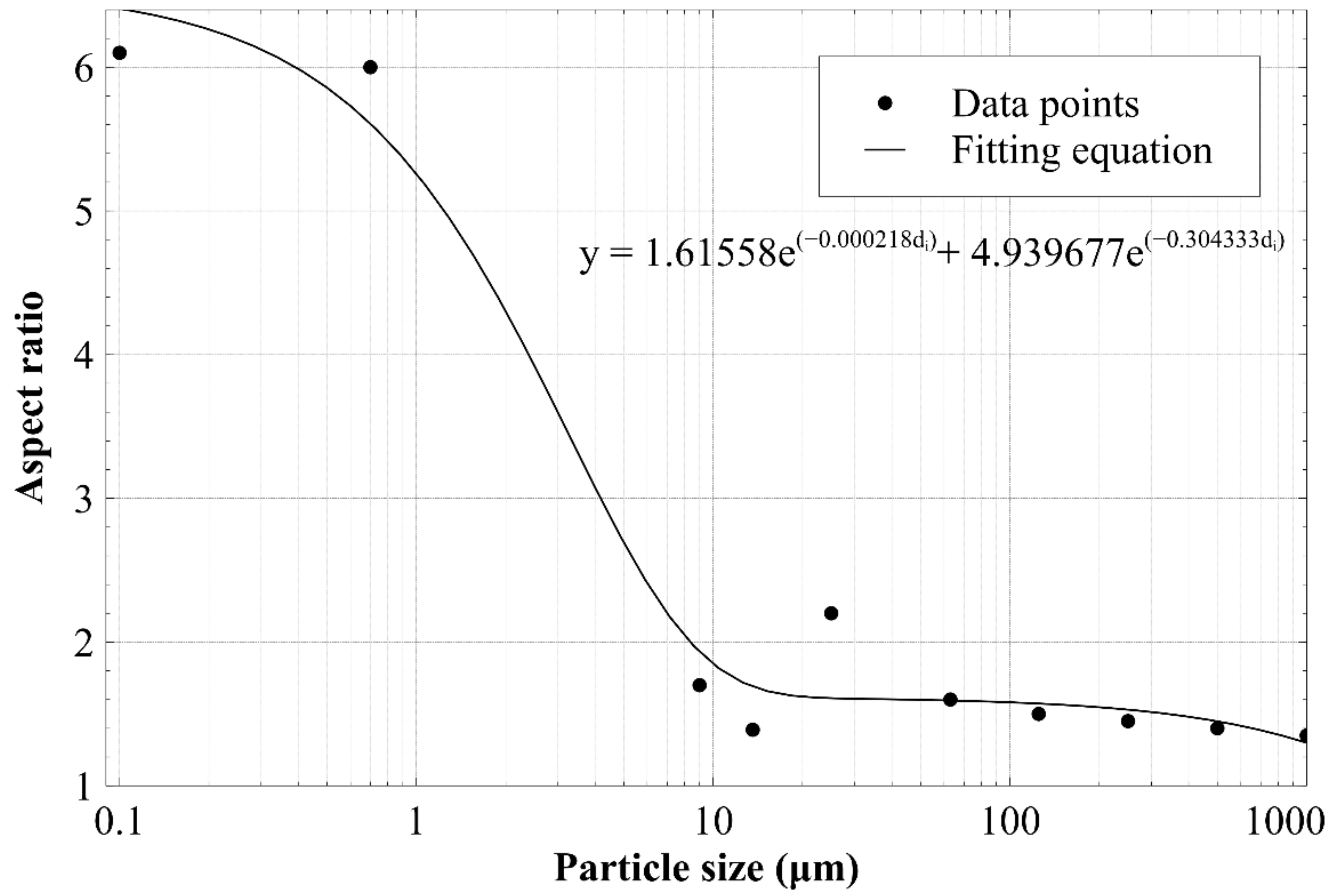 Applsci 11 09452 g005 Applsci 11 09452 g005