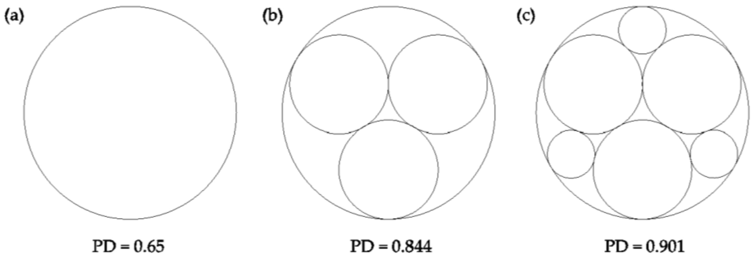 Applsci 11 09452 g007 Applsci 11 09452 g007