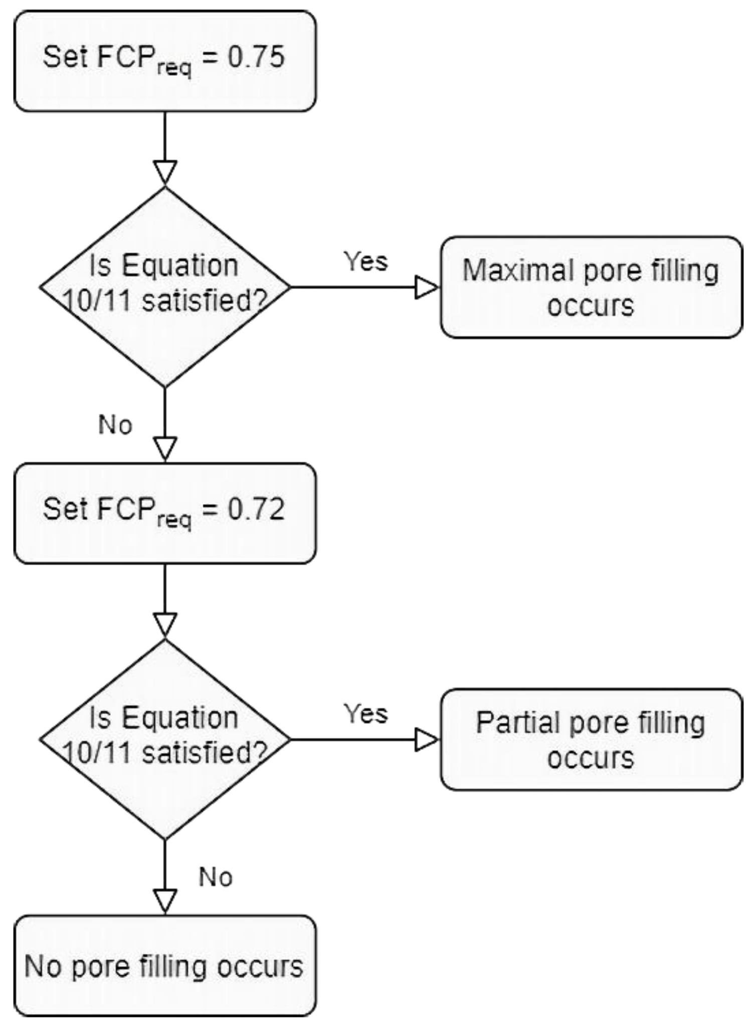 Applsci 11 09452 g009 Applsci 11 09452 g009