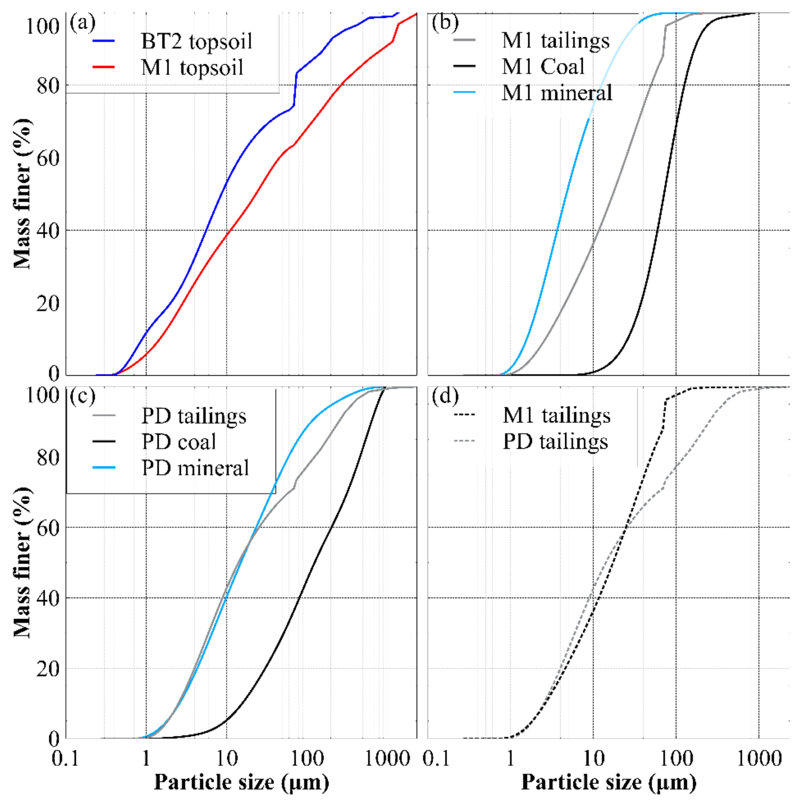 Applsci 11 09452 g011 Applsci 11 09452 g011