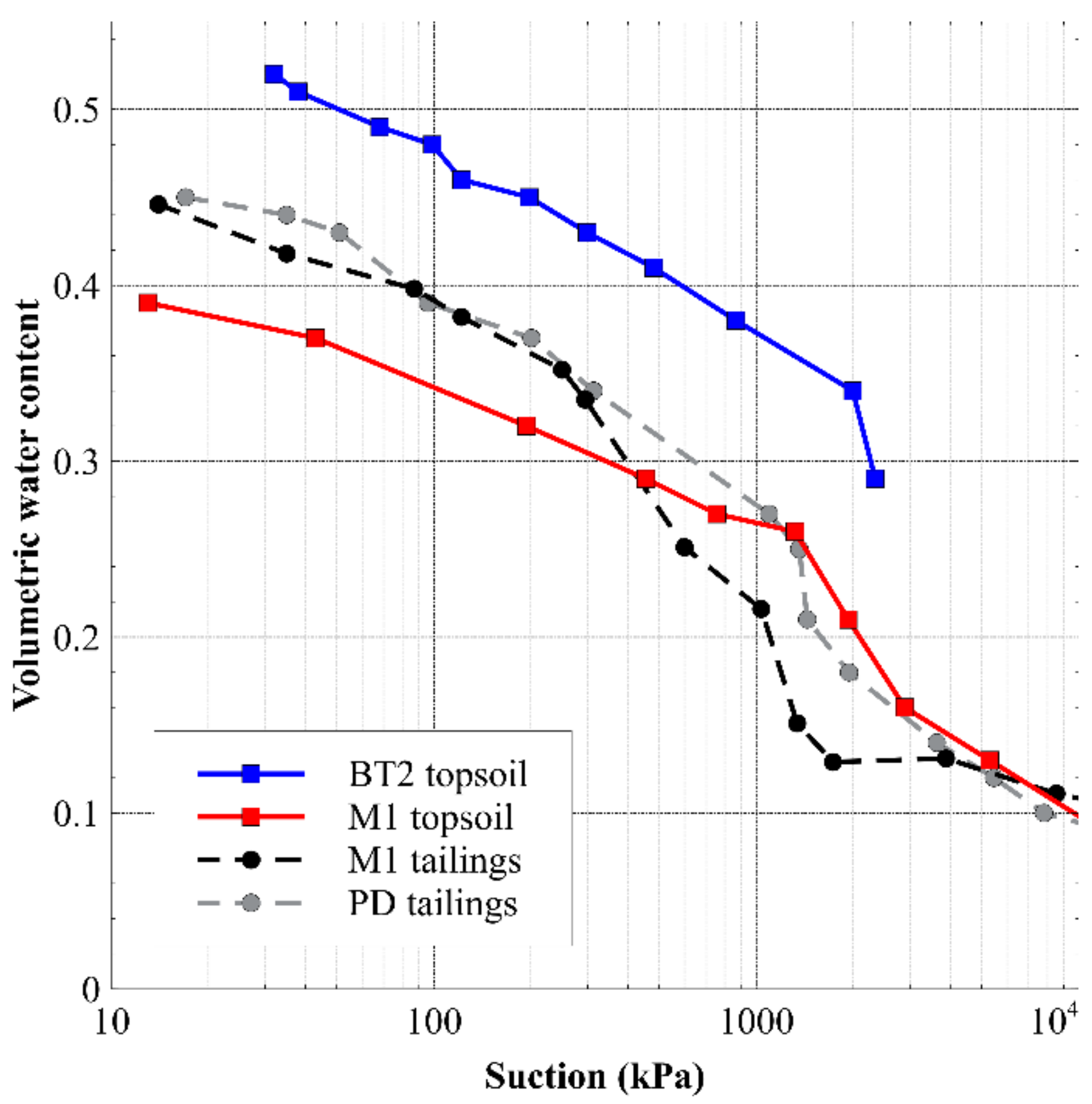 Applsci 11 09452 g012 Applsci 11 09452 g012