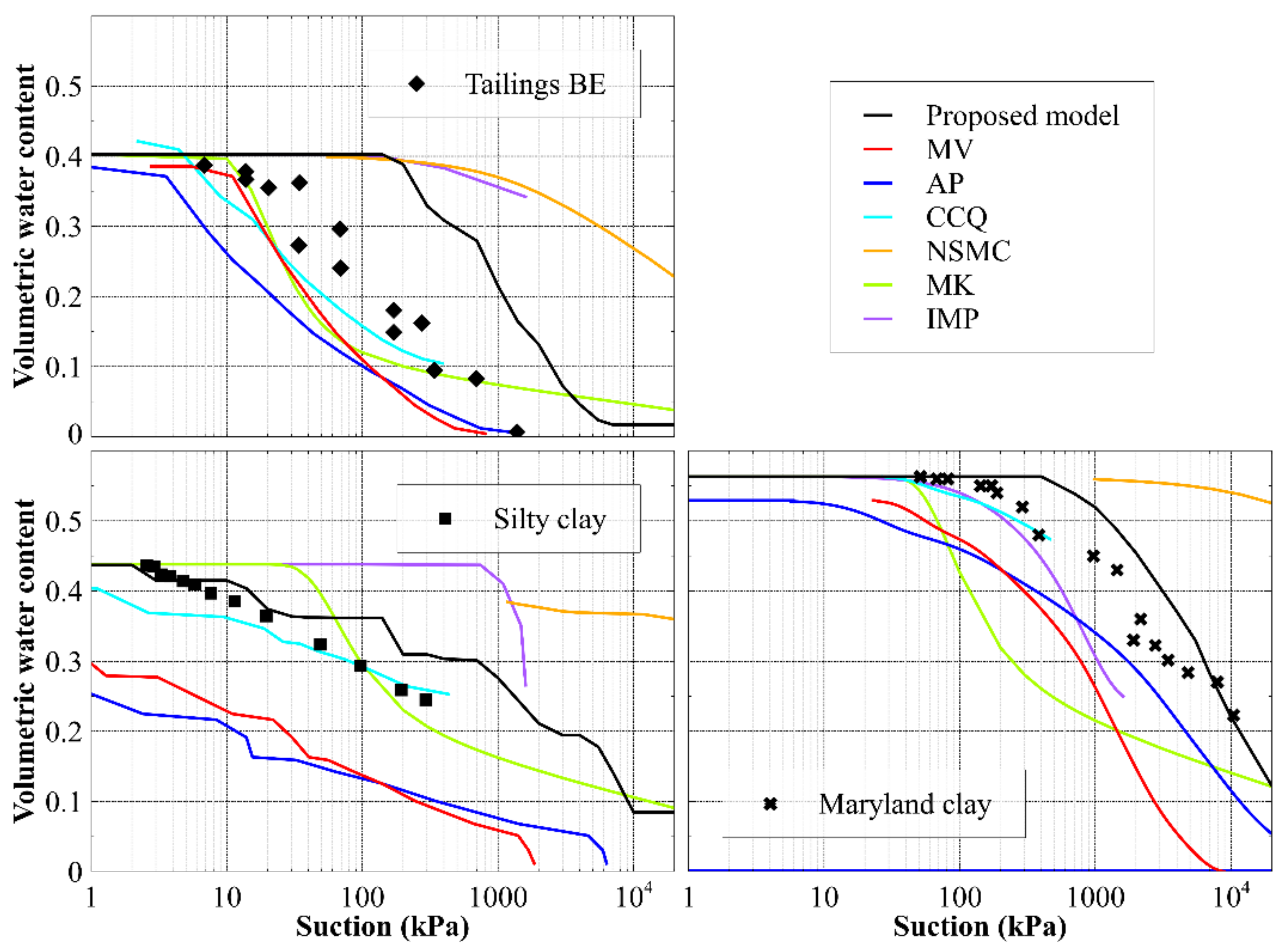 Applsci 11 09452 g014 Applsci 11 09452 g014
