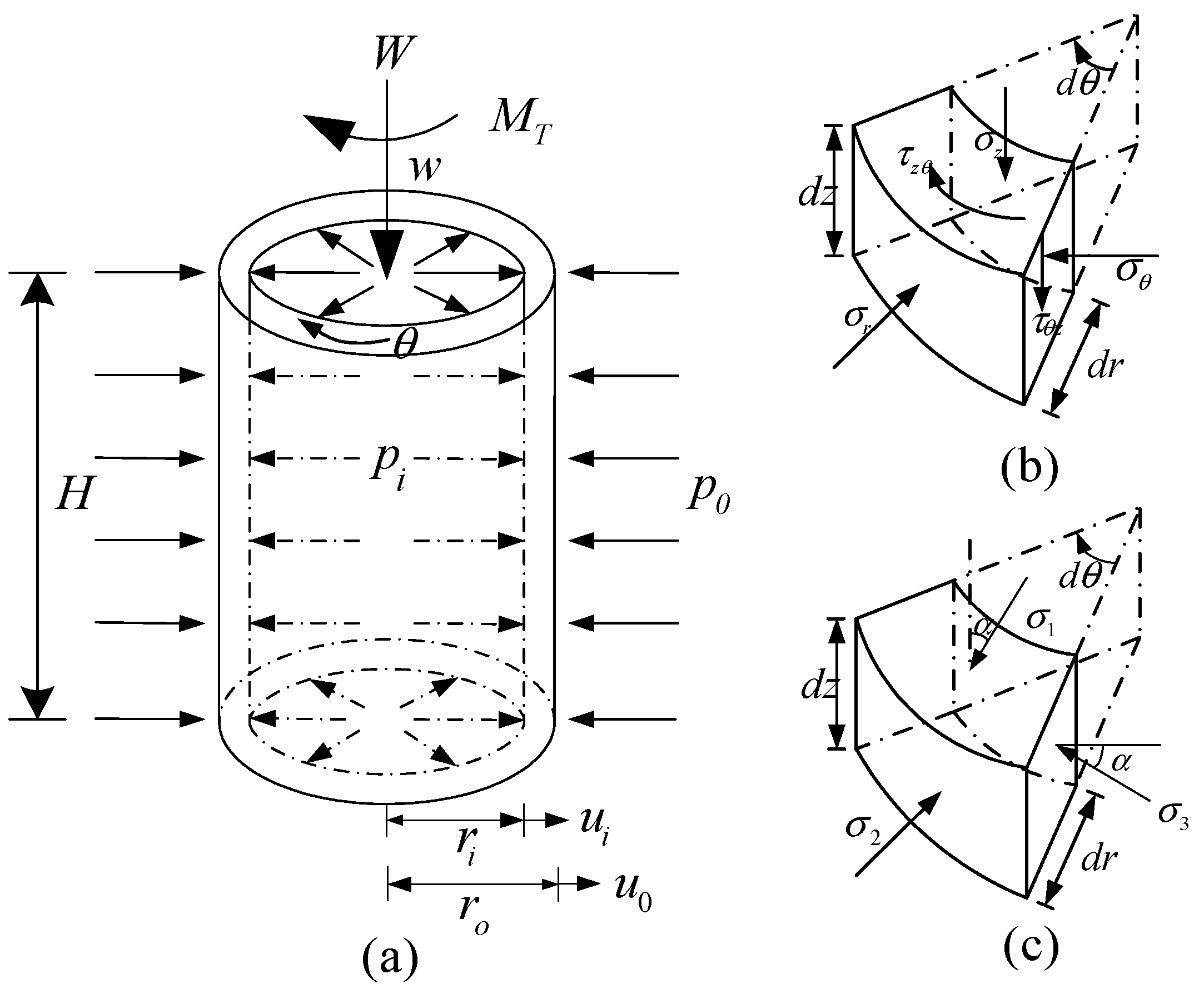 Applsci 11 09458 g003