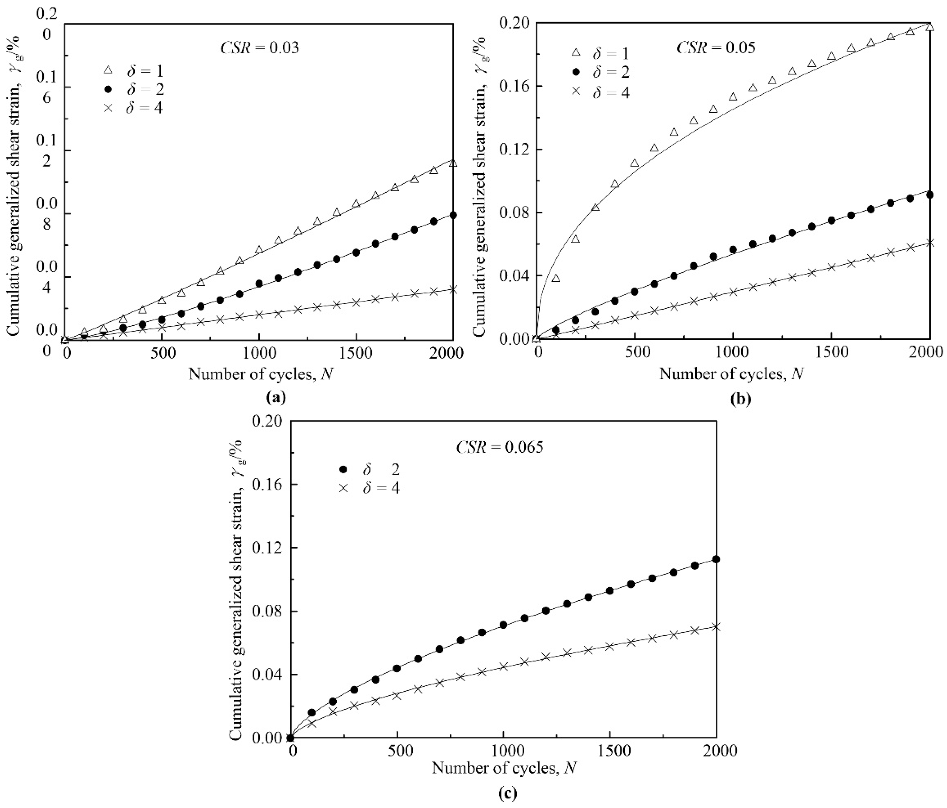 Applsci 11 09458 g009