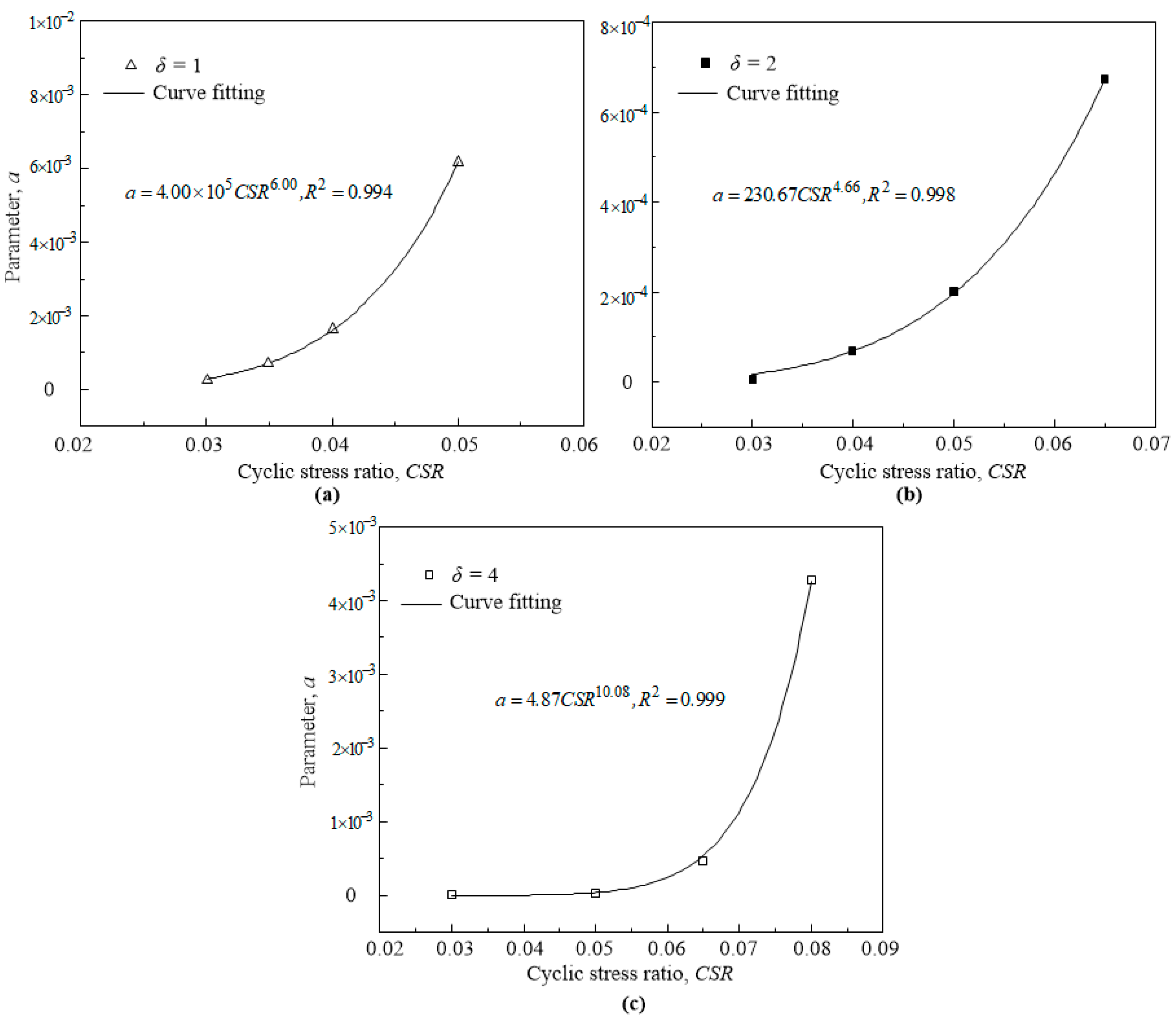 Applsci 11 09458 g011