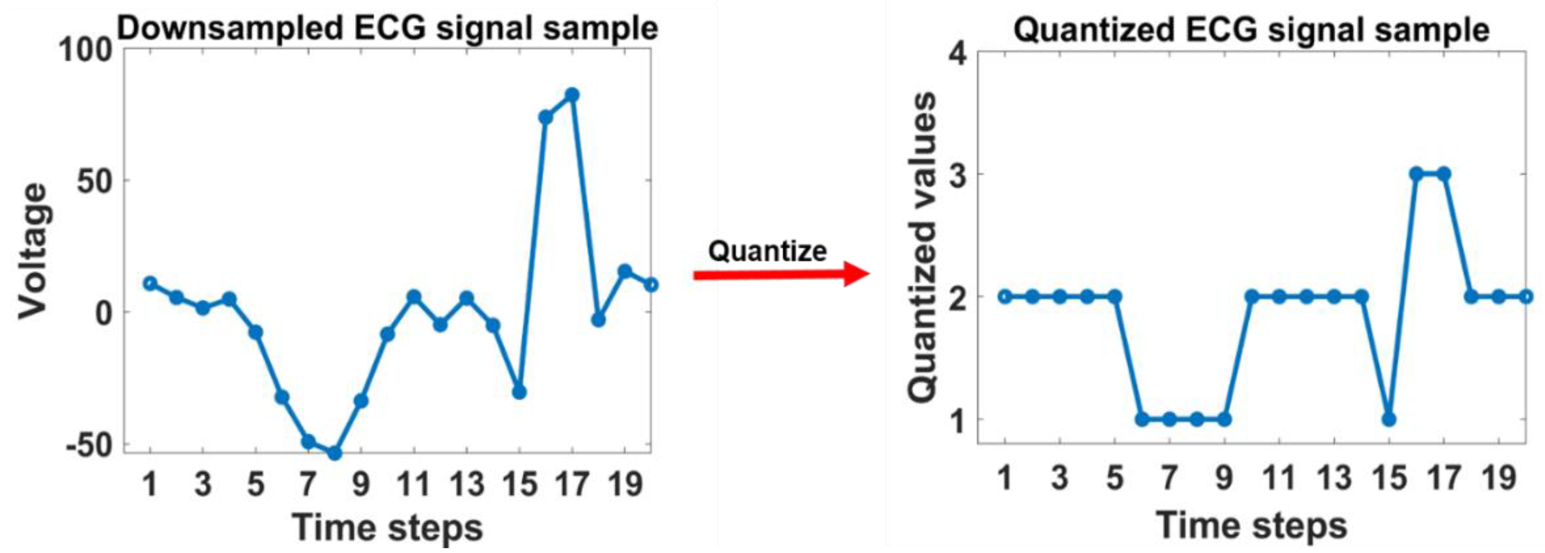Applsci 11 09460 g001