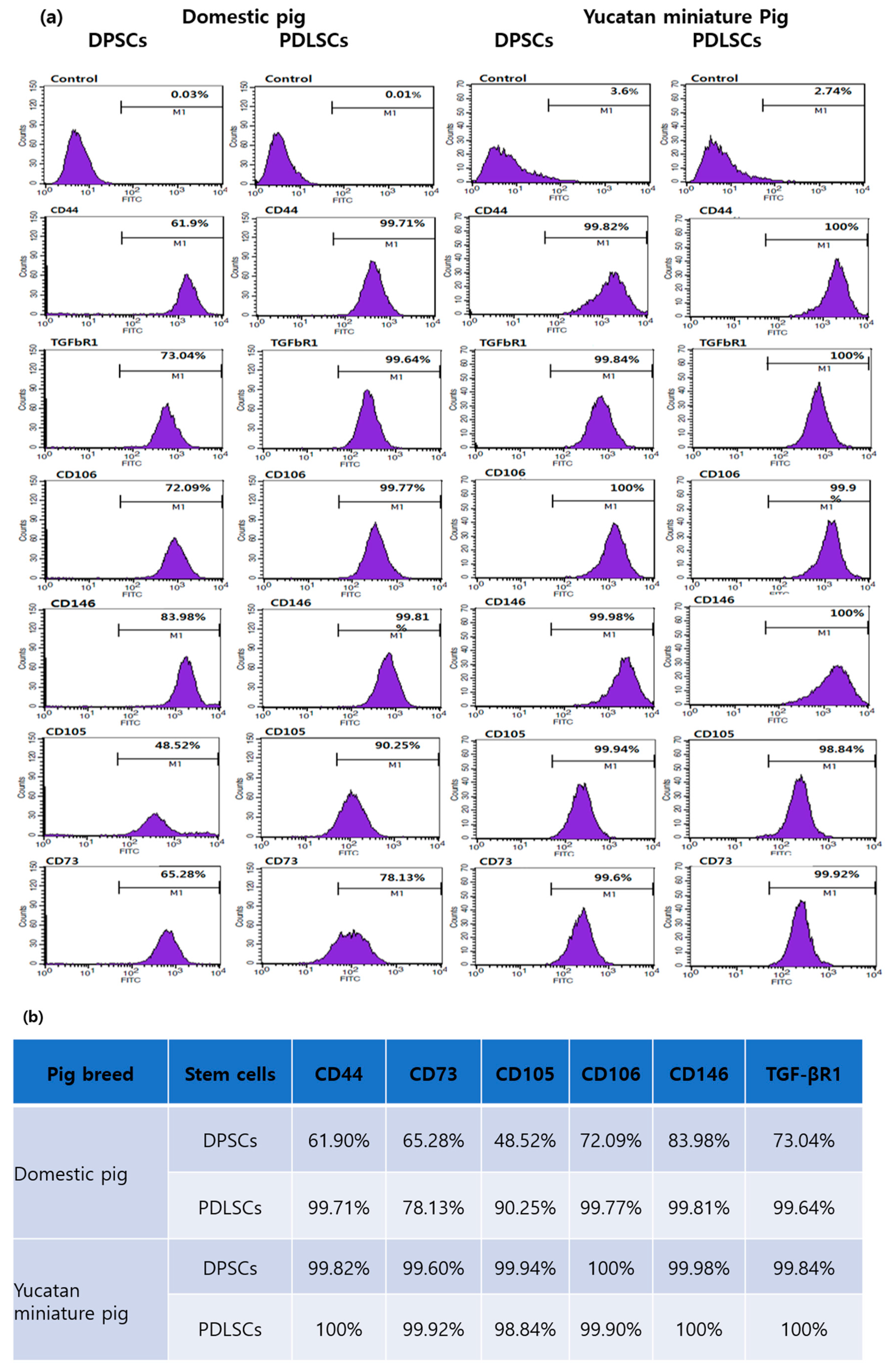 Applsci 11 09461 g003