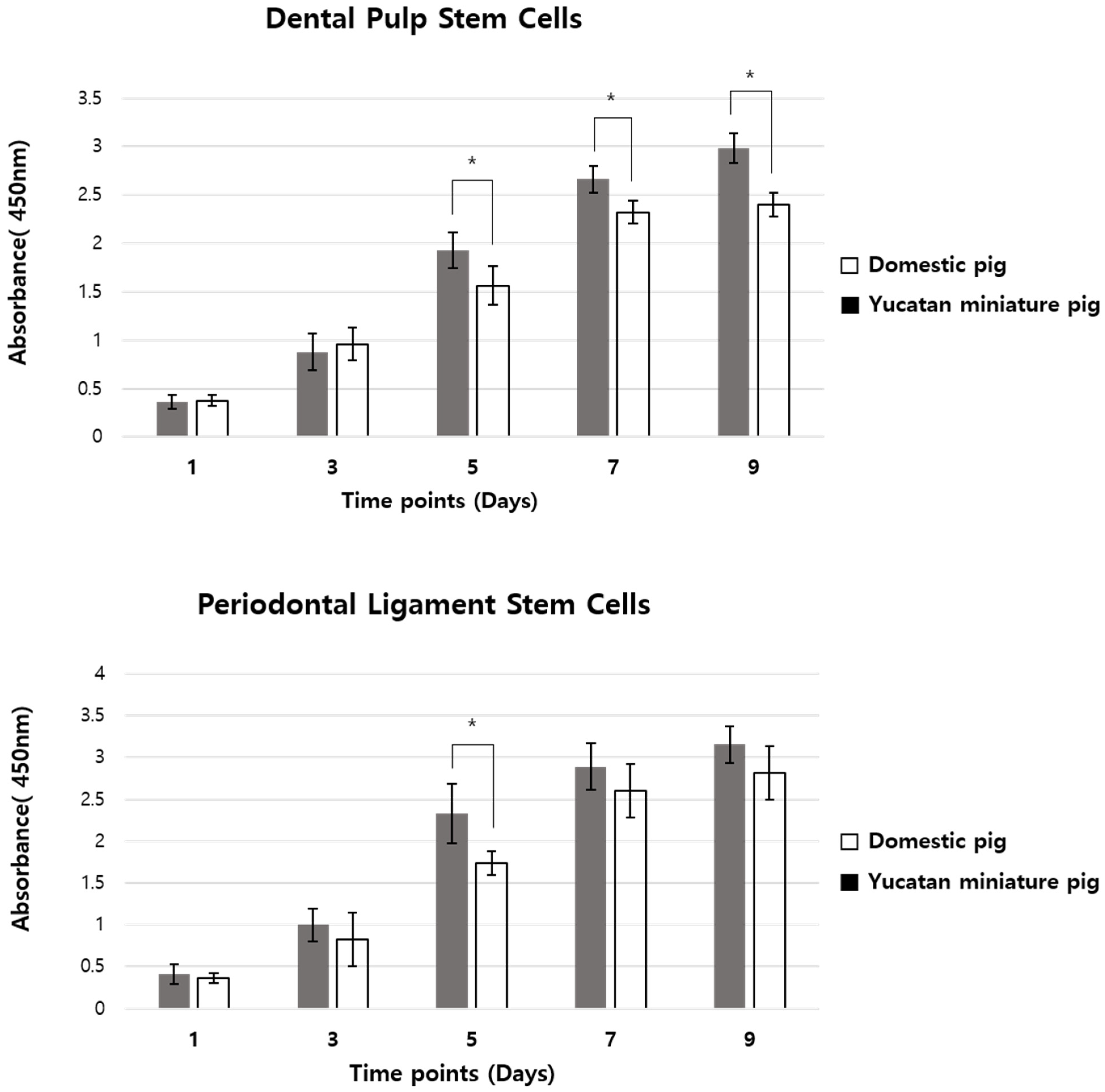 Applsci 11 09461 g004